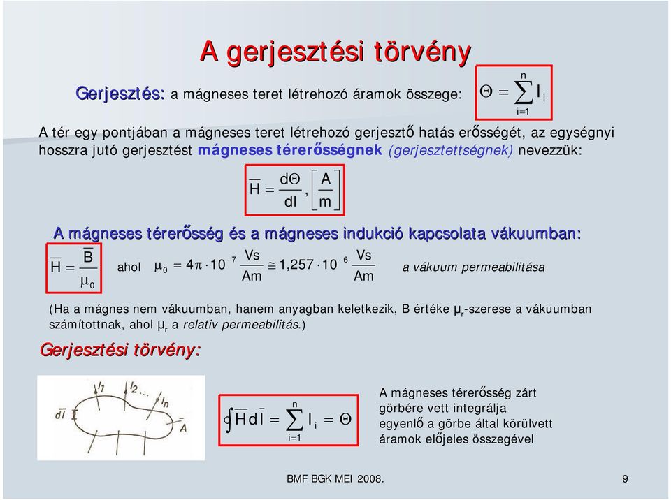 0 7 Vs m m,57 0 6 Vs m a ákuum permeabilitása (Ha a mágnes nem ákuumban, hanem anyagban keletkezik, értéke µ r -szerese a ákuumban számítottnak, ahol µ r a relati