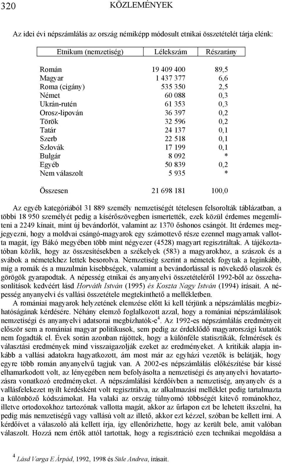 válaszolt 5 935 * Összesen 21 698 181 100,0 Az egyéb kategóriából 31 889 személy nemzetiségét tételesen felsorolták táblázatban, a többi 18 950 személyét pedig a kísérőszövegben ismertették, ezek