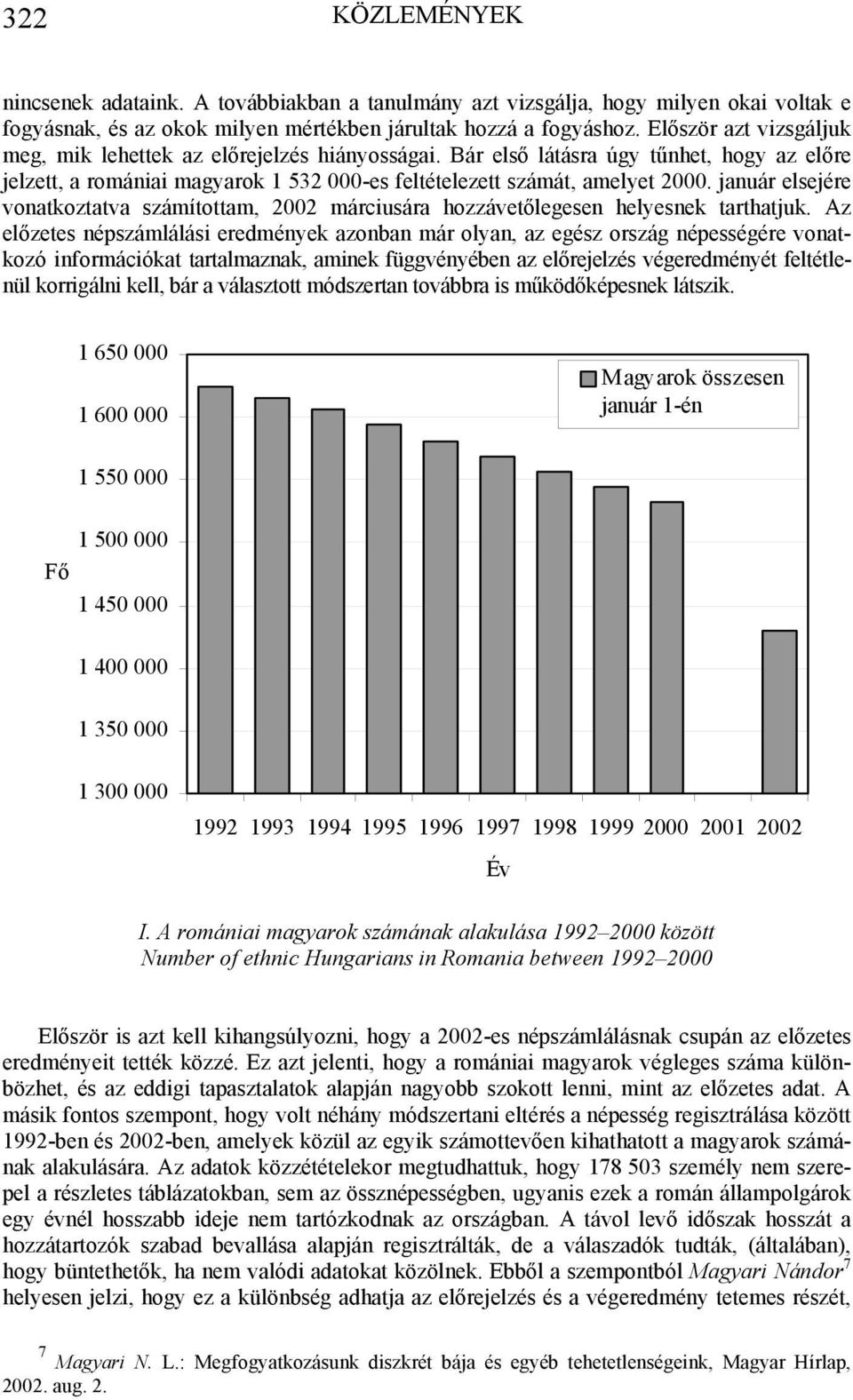 január elsejére vonatkoztatva számítottam, 2002 márciusára hozzávetőlegesen helyesnek tarthatjuk.