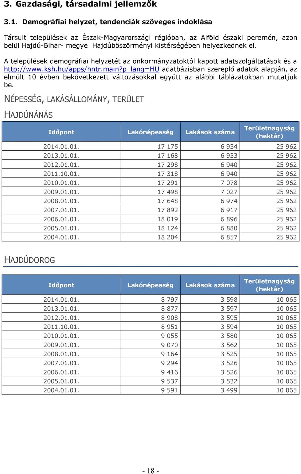 helyezkednek el. A települések demográfiai helyzetét az önkormányzatoktól kapott adatszolgáltatások és a http://www.ksh.hu/apps/hntr.main?