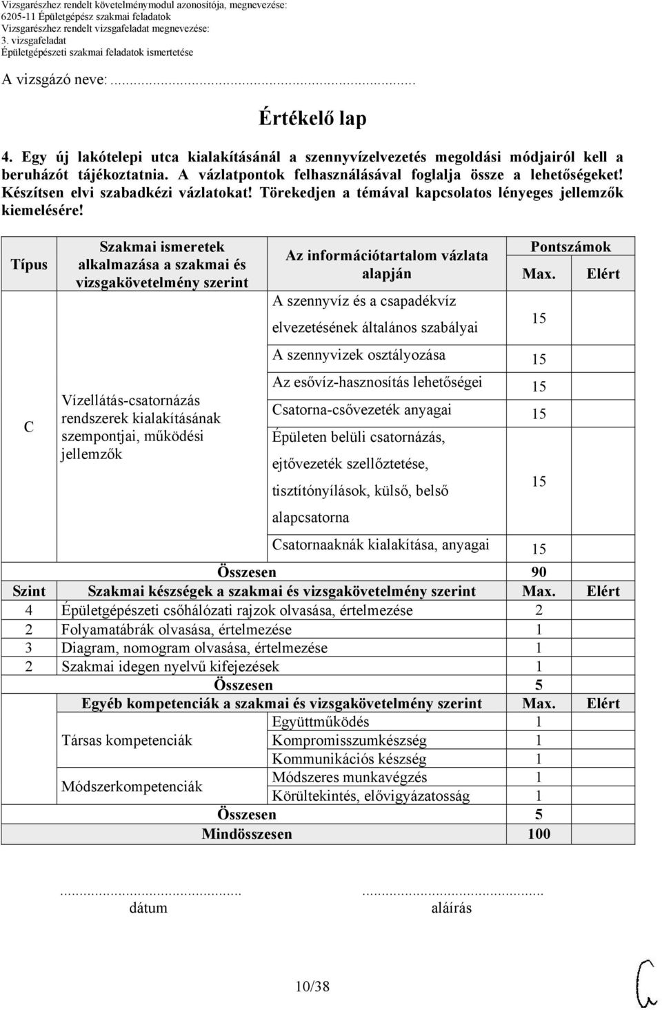 Típus Szakmai ismeretek alkalmazása a szakmai és vizsgakövetelmény szerint Az információtartalom vázlata alapján A szennyvíz és a csapadékvíz elvezetésének általános szabályai Pontszámok Max.