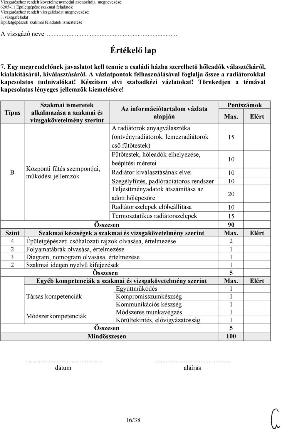 Típus B Szakmai ismeretek alkalmazása a szakmai és vizsgakövetelmény szerint Központi fűtés szempontjai, működési jellemzők Az információtartalom vázlata alapján Pontszámok Max.