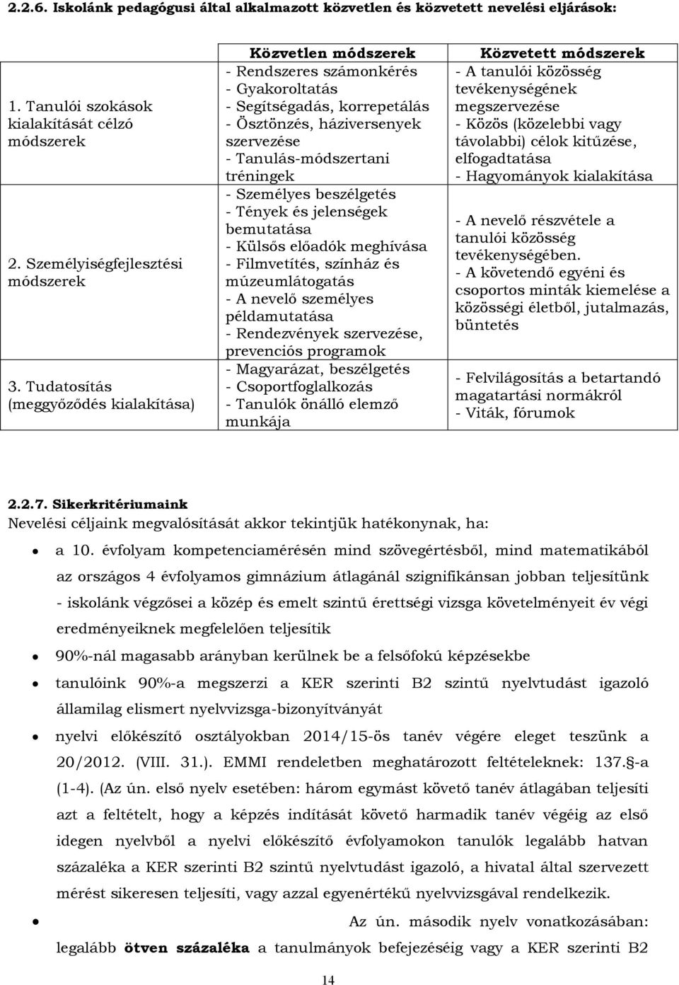 Személyes beszélgetés - Tények és jelenségek bemutatása - Külsős előadók meghívása - Filmvetítés, színház és múzeumlátogatás - A nevelő személyes példamutatása - Rendezvények szervezése, prevenciós