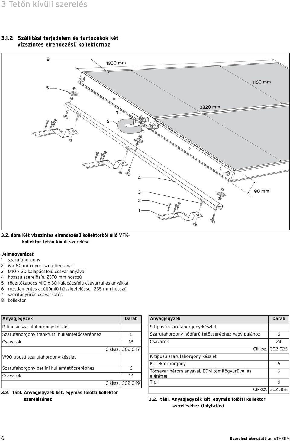 20 mm 4 3 2 90 mm 1 3.2. ábra Két vízszintes elrendezésű kollektorból álló VFKkollektor tetőn kívüli szerelése Jelmagyarázat 1 szarufahorgony 2 6 x 80 mm gyorsszerelő-csavar 3 M10 x 30 kalapácsfejű