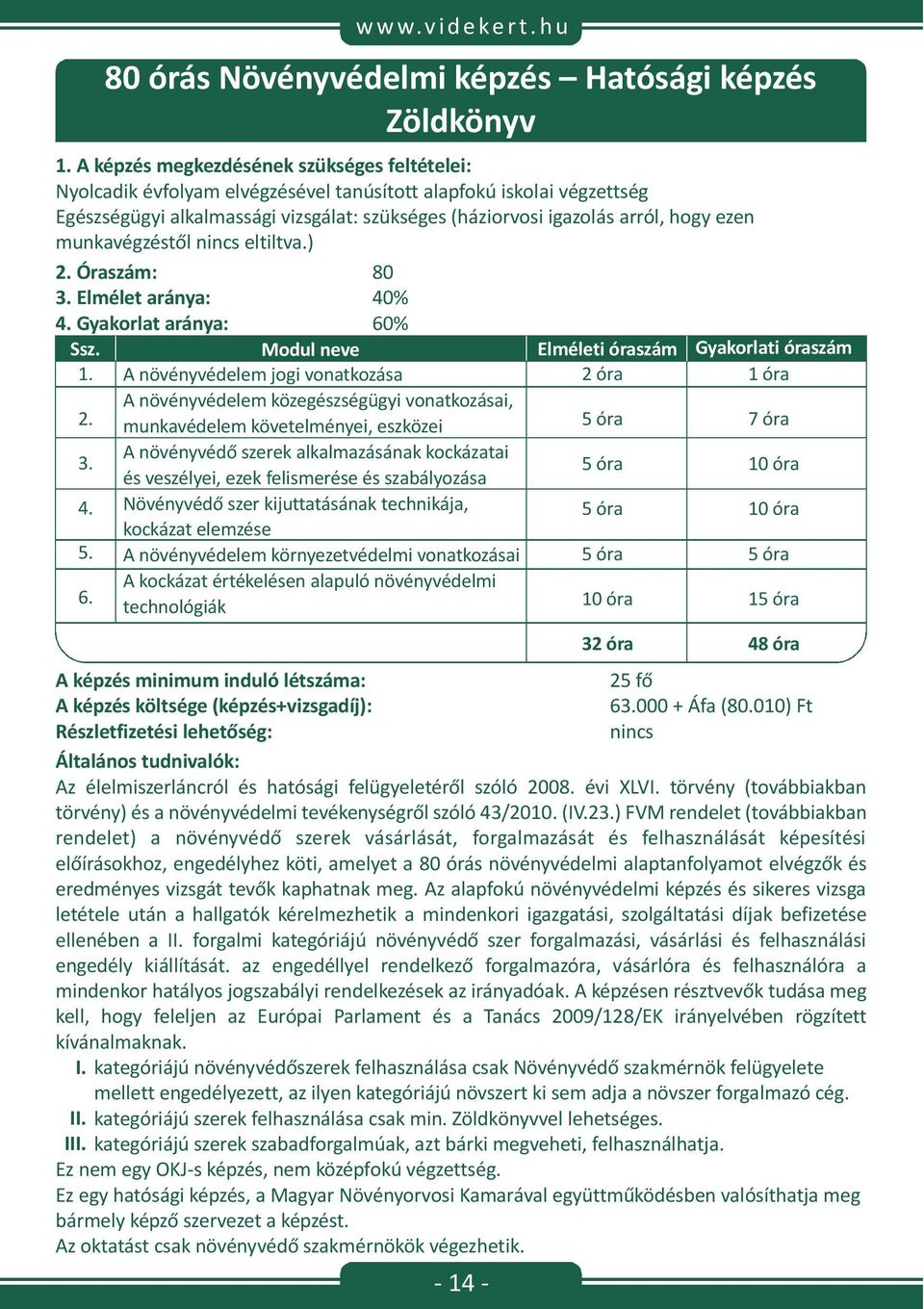 arról, hogy ezen munkavégzéstől nincs eltiltva.) 2. Óraszám: 80 3. Elmélet aránya: 40% 4. Gyakorlat aránya: 60% Ssz. Modul neve Elméleti óraszám Gyakorlati óraszám 1.