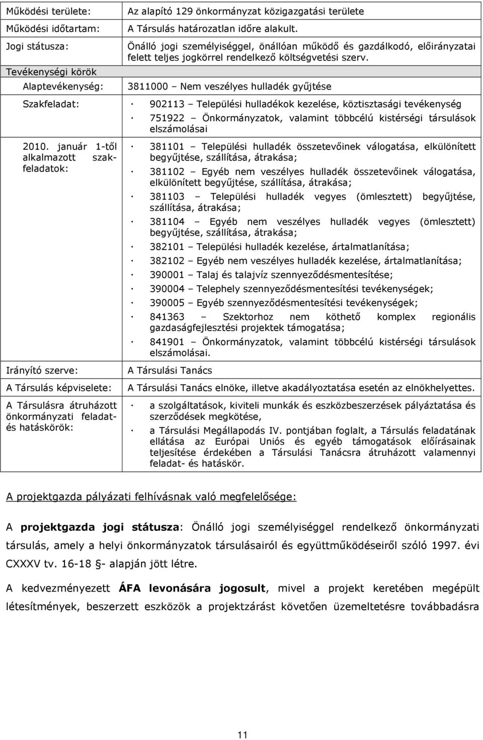 3811000 Nem veszélyes hulladék gyűjtése Szakfeladat: 902113 Települési hulladékok kezelése, köztisztasági tevékenység 2010.