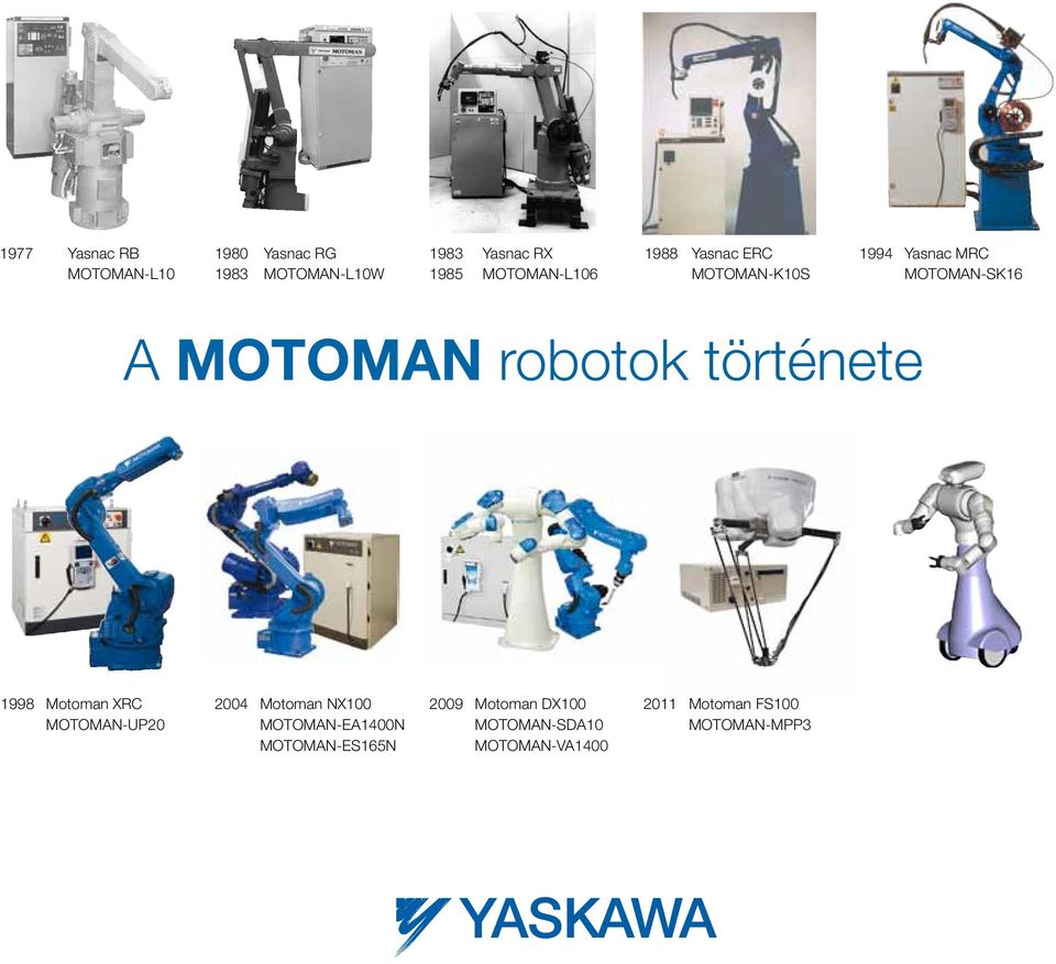 robotok története 1998 Motoman XRC MOTOMAN-UP20 2004 Motoman NX100 MOTOMAN-EA1400N