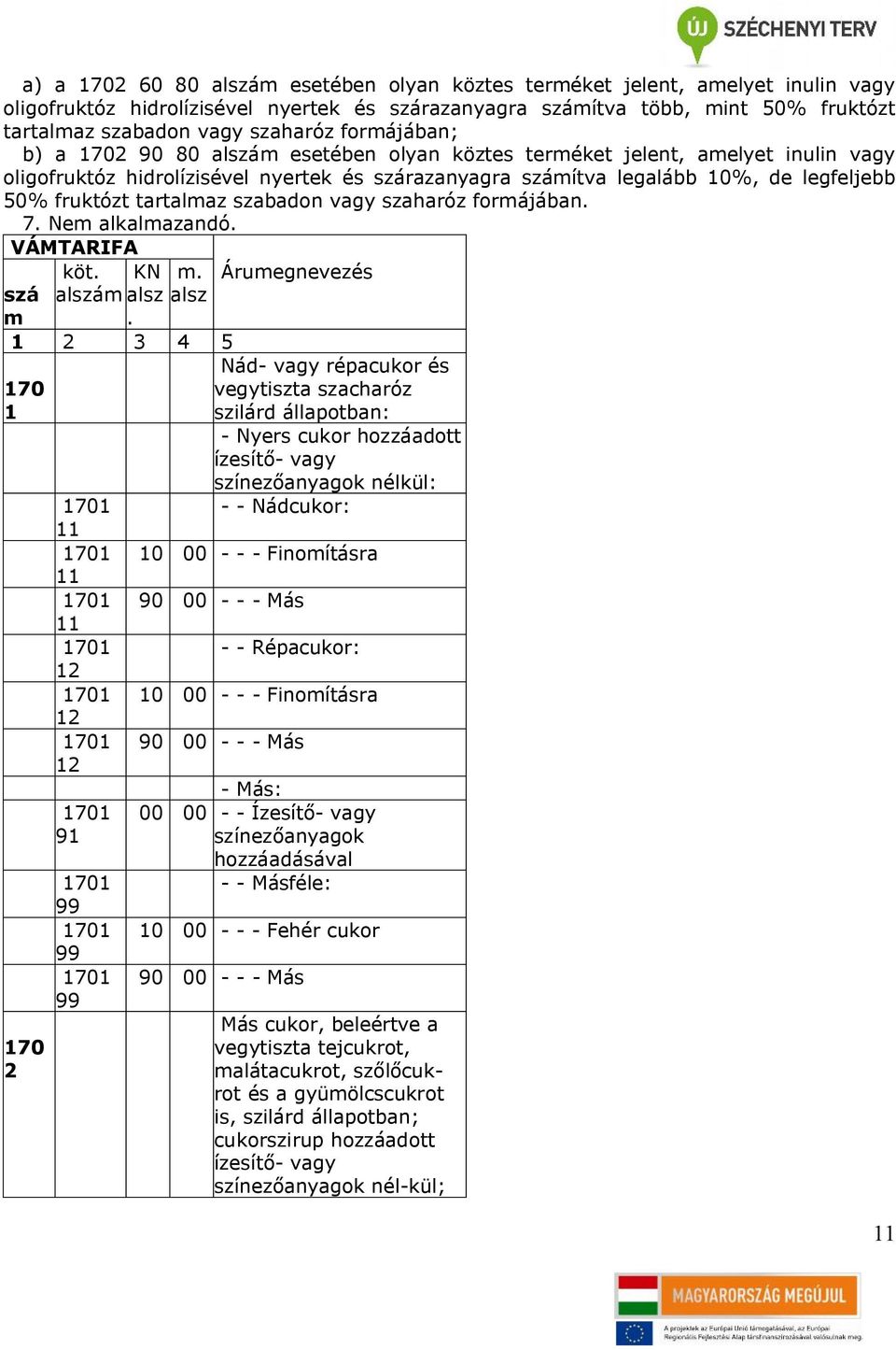 fruktózt tartalmaz szabadon vagy szaharóz formájában. 7. Nem alkalmazandó. VÁMTARIFA köt. KN m. Árumegnevezés szá alszám alsz alsz m.