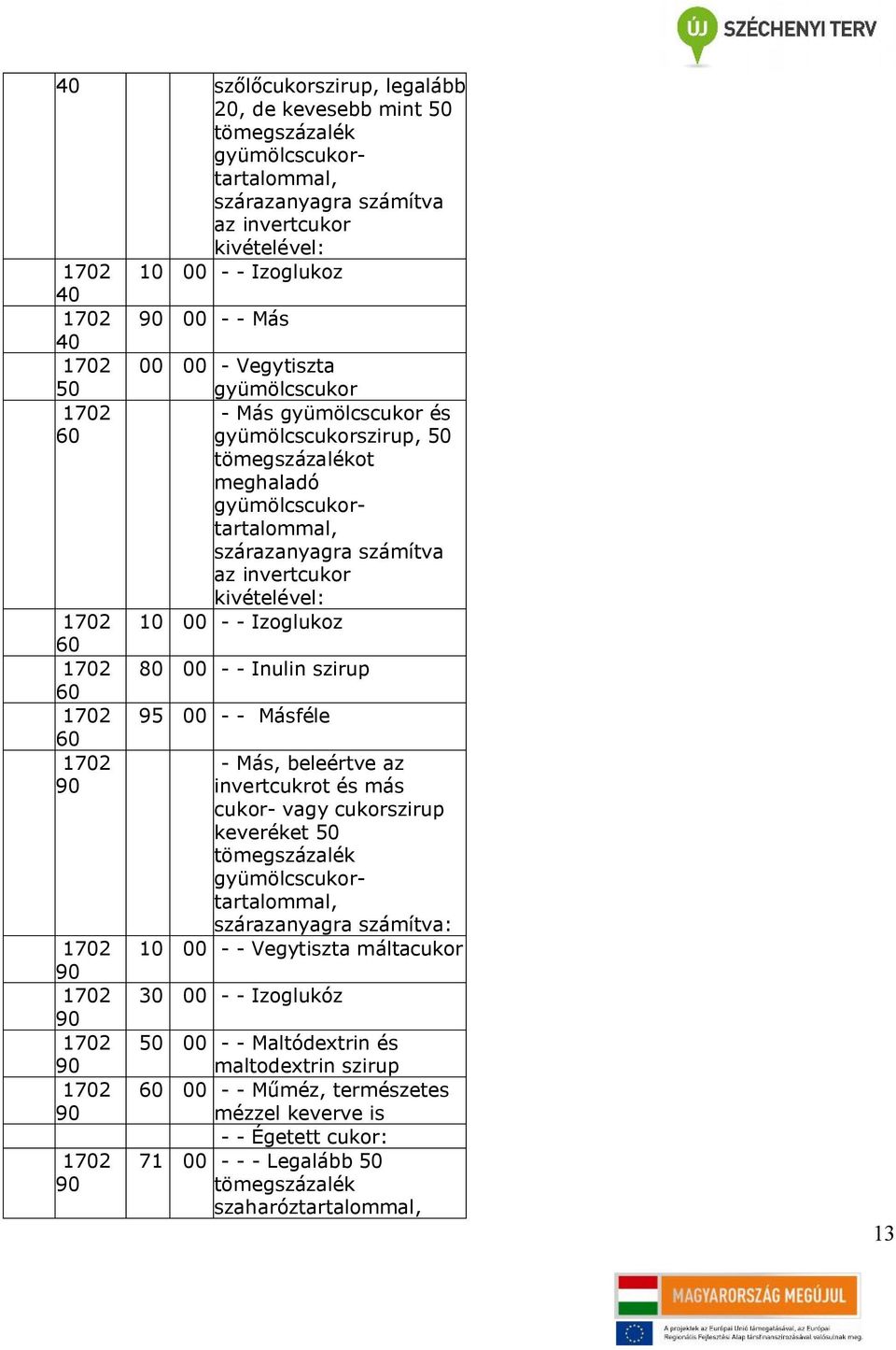 invertcukor kivételével: - - Izoglukoz 80 - - Inulin szirup 95 - - Másféle - Más, beleértve az invertcukrot és más cukor- vagy cukorszirup keveréket 50 gyümölcscukortartalommal, szárazanyagra