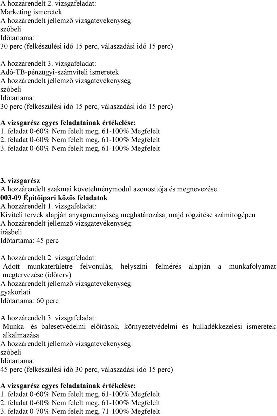 feladat 0-60% Nem felelt meg, 61-100% Megfelelt 2. feladat 0-60% Nem felelt meg, 61-100% Megfelelt 3.