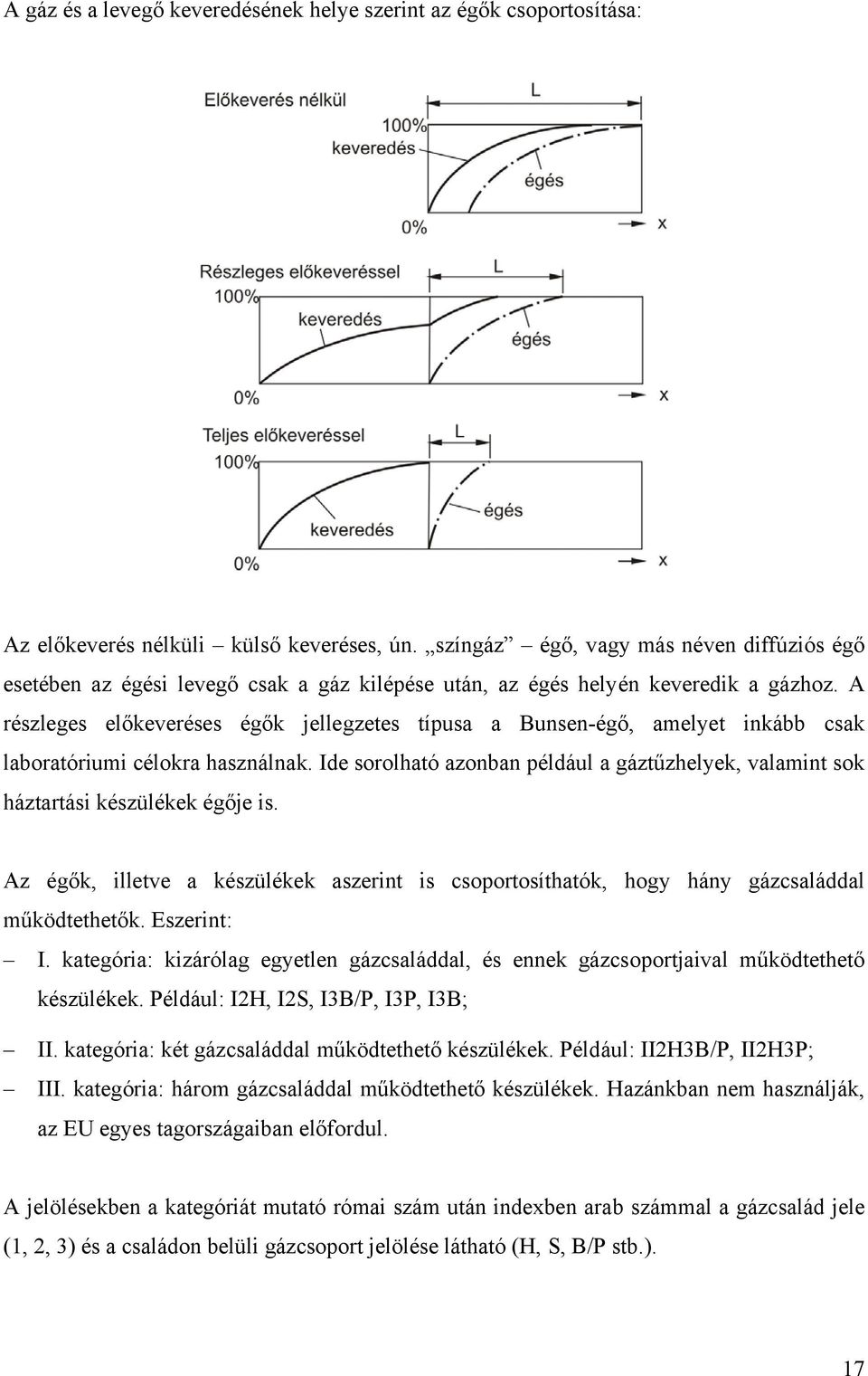 A részleges előkeveréses égők jellegzetes típusa a Bunsen-égő, amelyet inkább csak laboratóriumi célokra használnak.