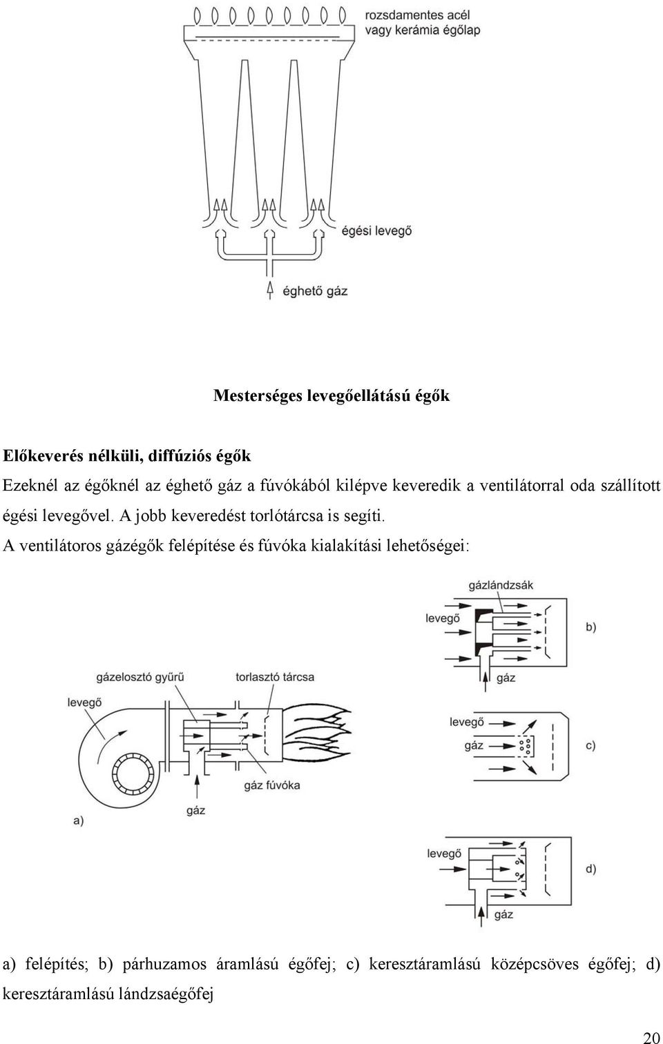 A jobb keveredést torlótárcsa is segíti.