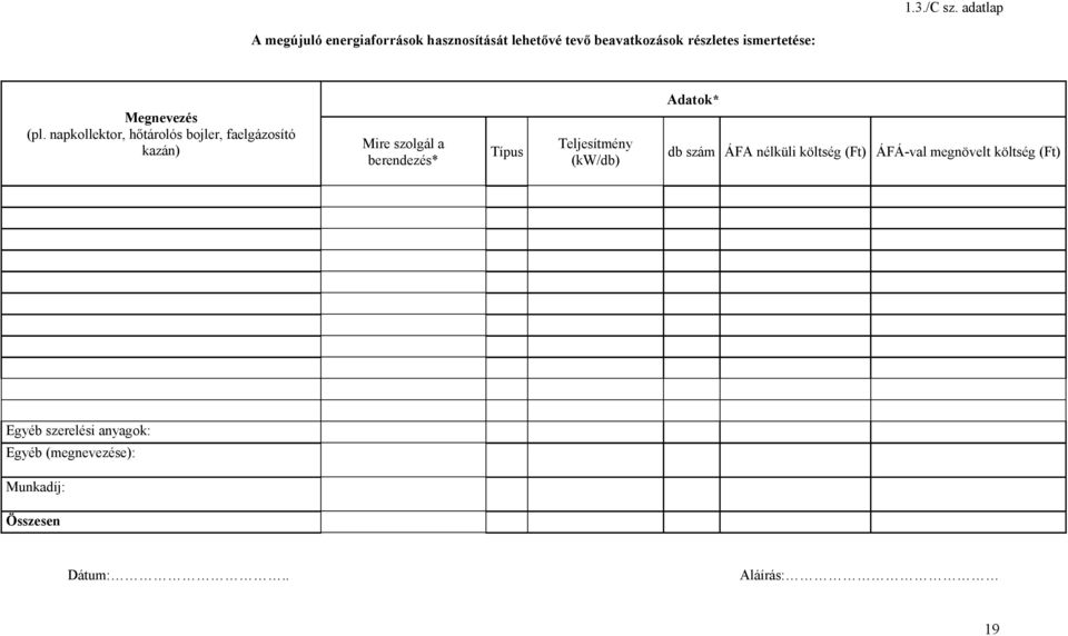 ismertetése: Megnevezés (pl.