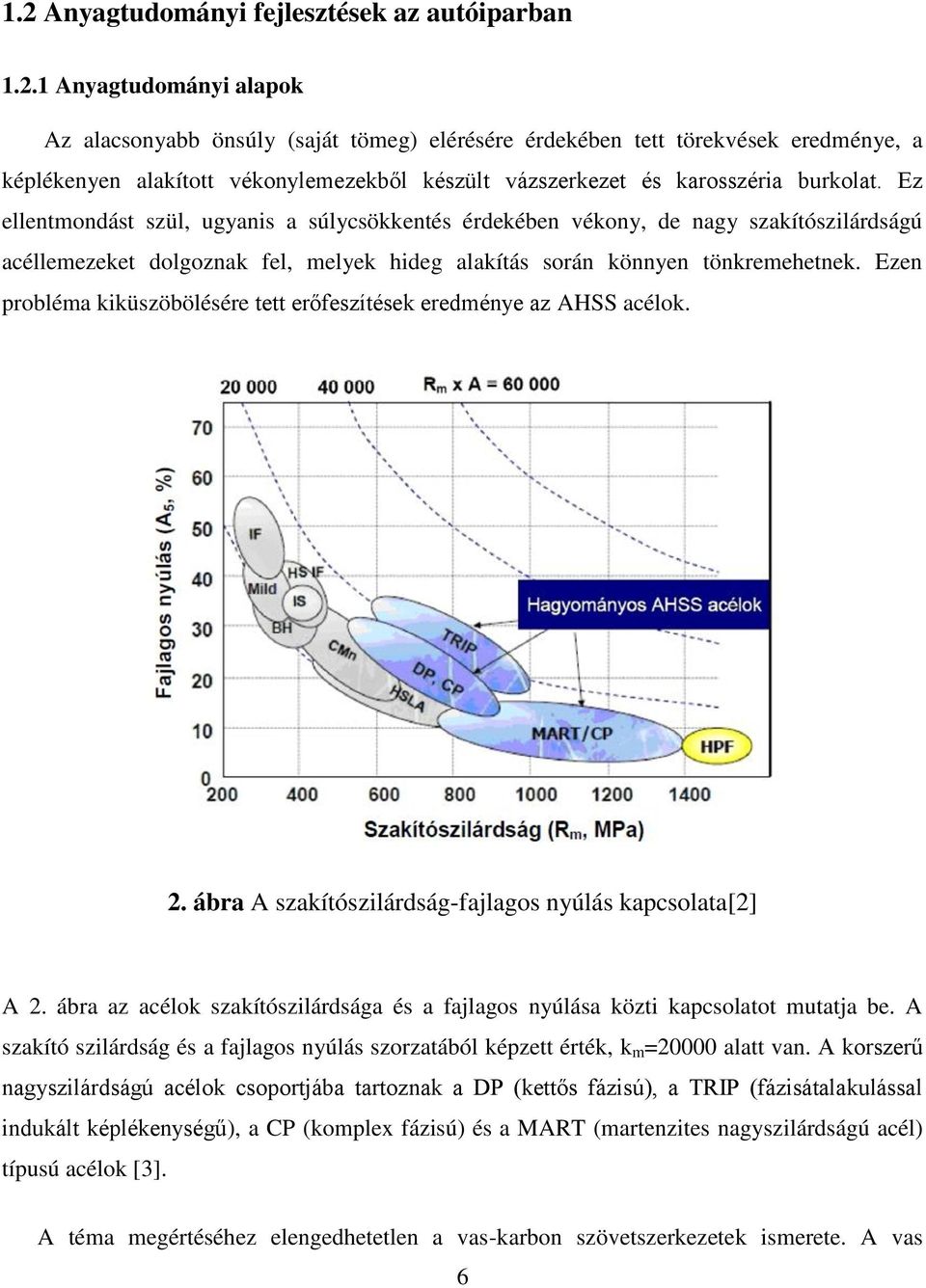 Ezen probléma kiküszöbölésére tett erőfeszítések eredménye az AHSS acélok. 2. ábra A szakítószilárdság-fajlagos nyúlás kapcsolata[2] A 2.