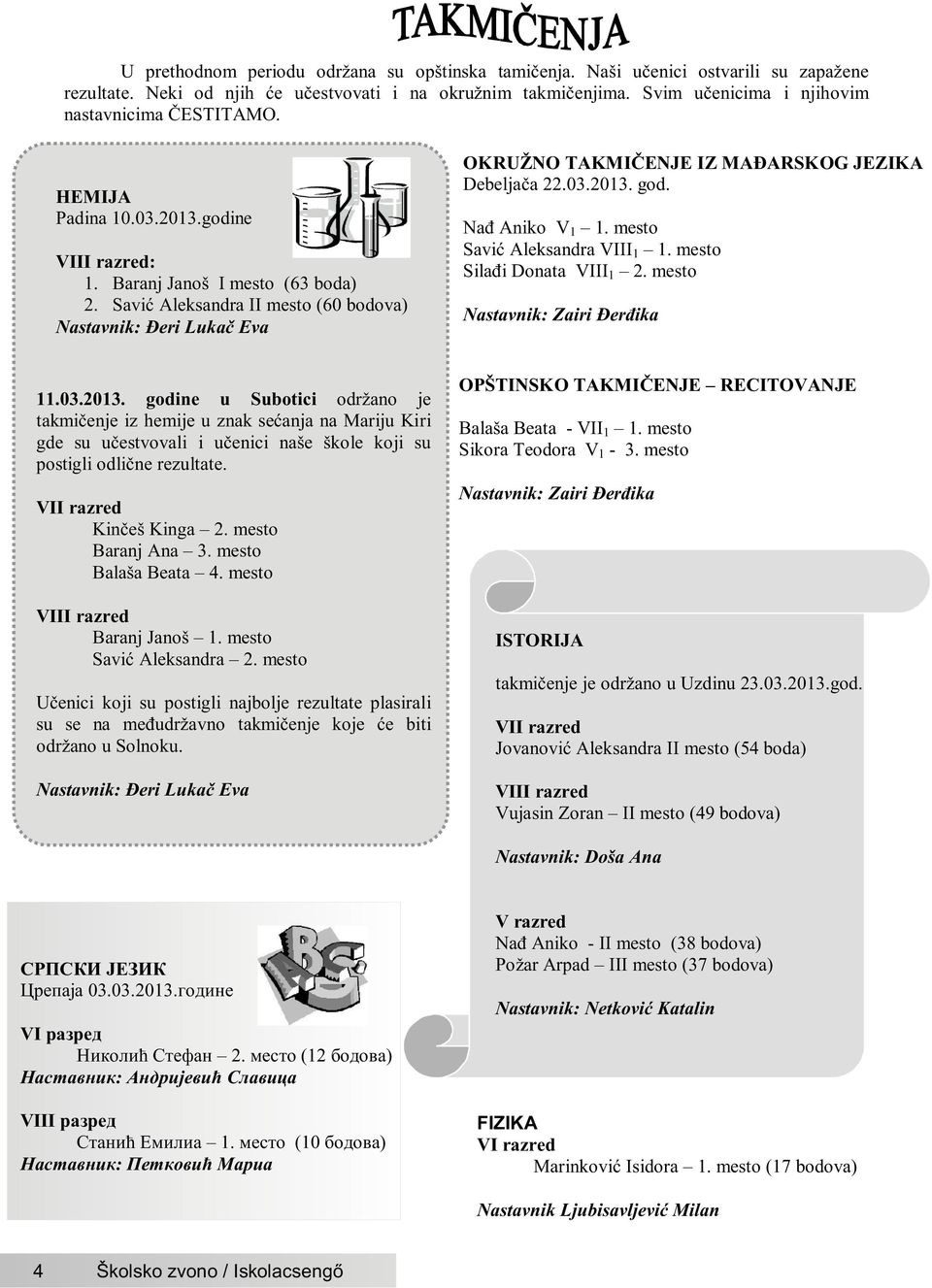 Saviæ Aleksandra II mesto (60 bodova) Nastavnik: Ðeri Lukaè Eva OKRUŽNO TAKMIÈENJE IZ MAÐARSKOG JEZIKA Debeljaèa 22.03.2013. god. Nað Aniko V 1 1. mesto Saviæ Aleksandra VIII 1 1.