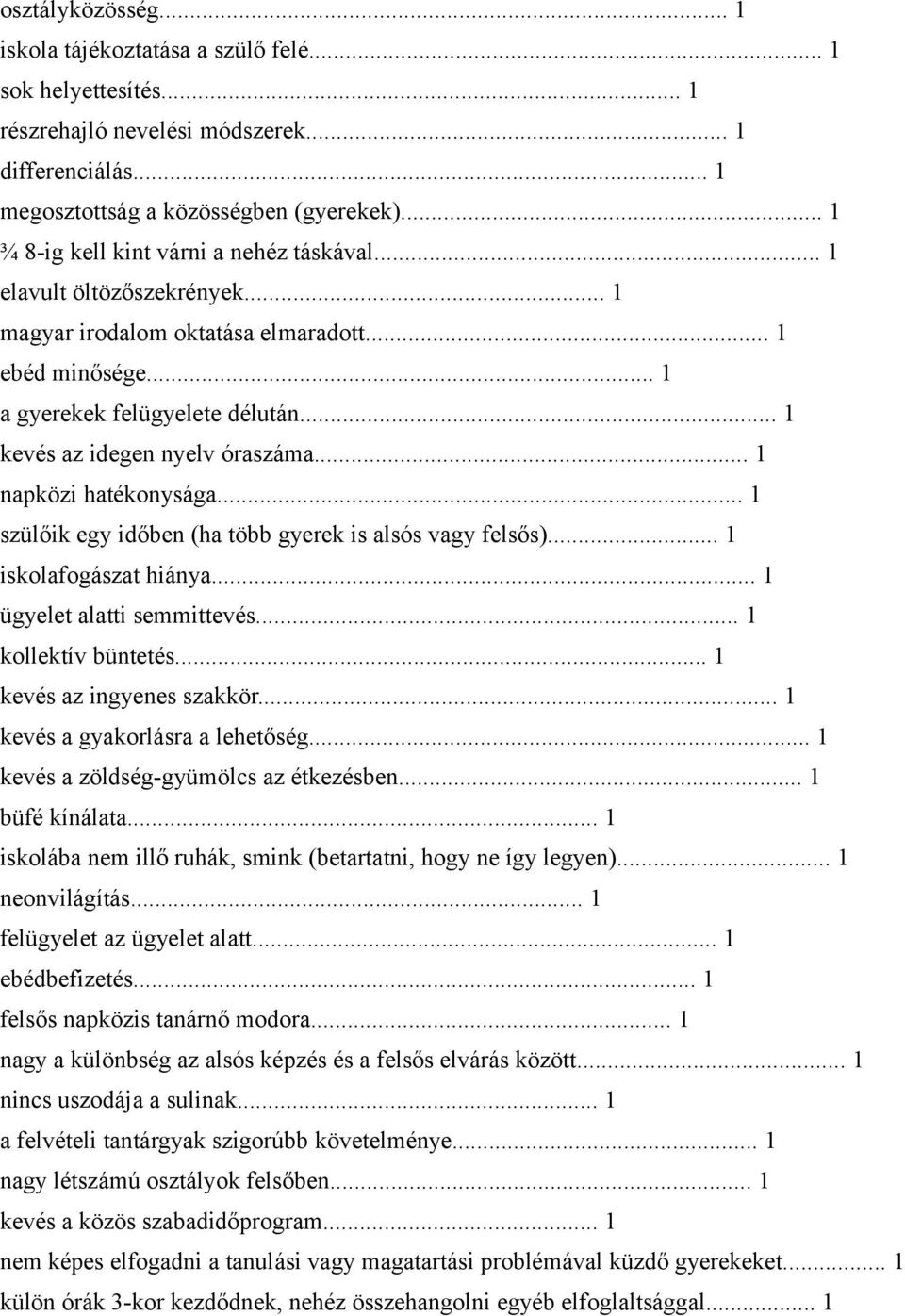 .. 1 kevés az idegen nyelv óraszáma... 1 napközi hatékonysága... 1 szülőik egy időben (ha több gyerek is alsós vagy felsős)... 1 iskolafogászat hiánya... 1 ügyelet alatti semmittevés.