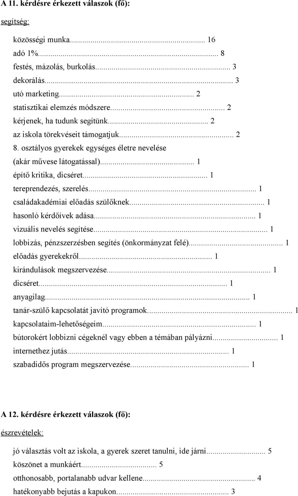 .. 1 tereprendezés, szerelés... 1 családakadémiai előadás szülőknek... 1 hasonló kérdőívek adása... 1 vizuális nevelés segítése... 1 lobbizás, pénzszerzésben segítés (önkormányzat felé).