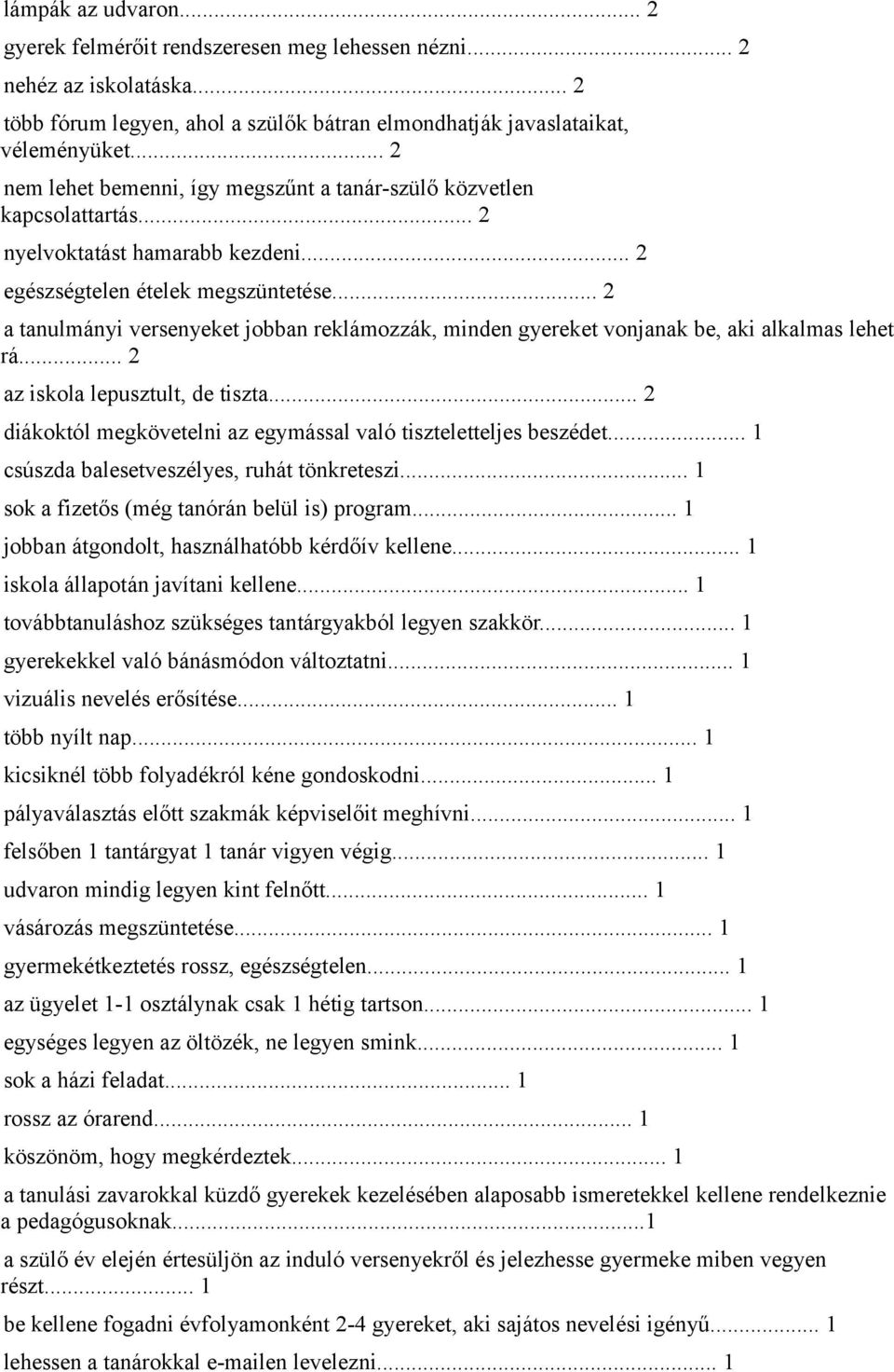 .. 2 a tanulmányi versenyeket jobban reklámozzák, minden gyereket vonjanak be, aki alkalmas lehet rá... 2 az iskola lepusztult, de tiszta.