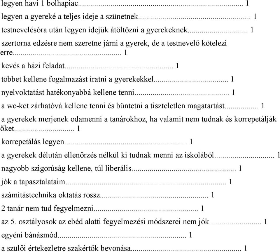 .. 1 nyelvoktatást hatékonyabbá kellene tenni... 1 a wc-ket zárhatóvá kellene tenni és büntetni a tiszteletlen magatartást.