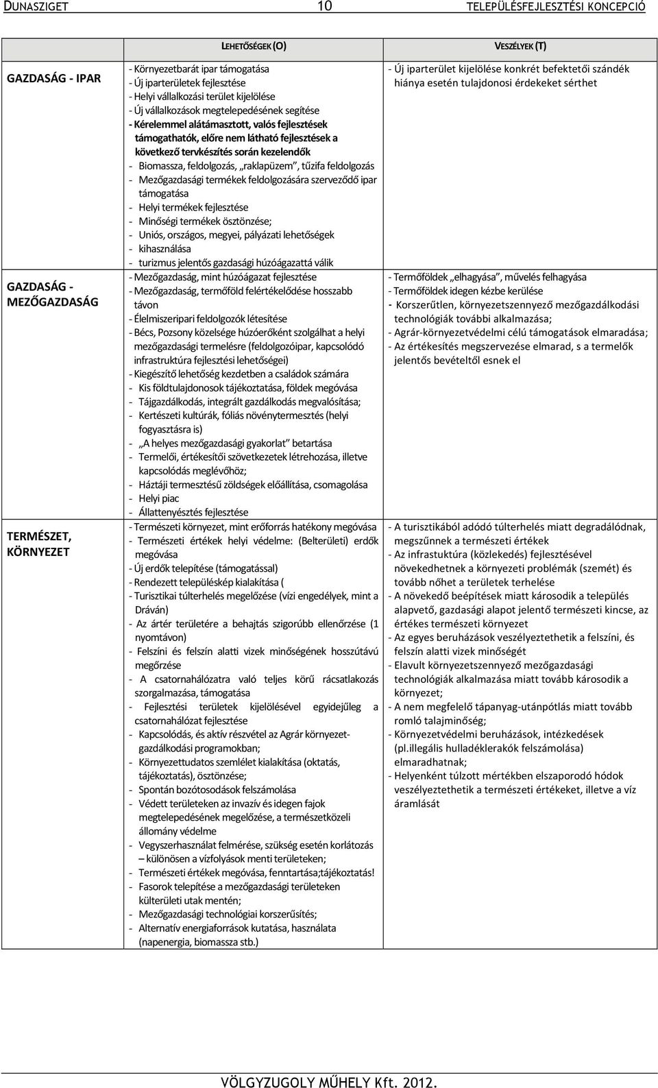 kezelendők - Biomassza, feldolgozás, raklapüzem, tűzifa feldolgozás - Mezőgazdasági termékek feldolgozására szerveződő ipar támogatása - Helyi termékek fejlesztése - Minőségi termékek ösztönzése; -