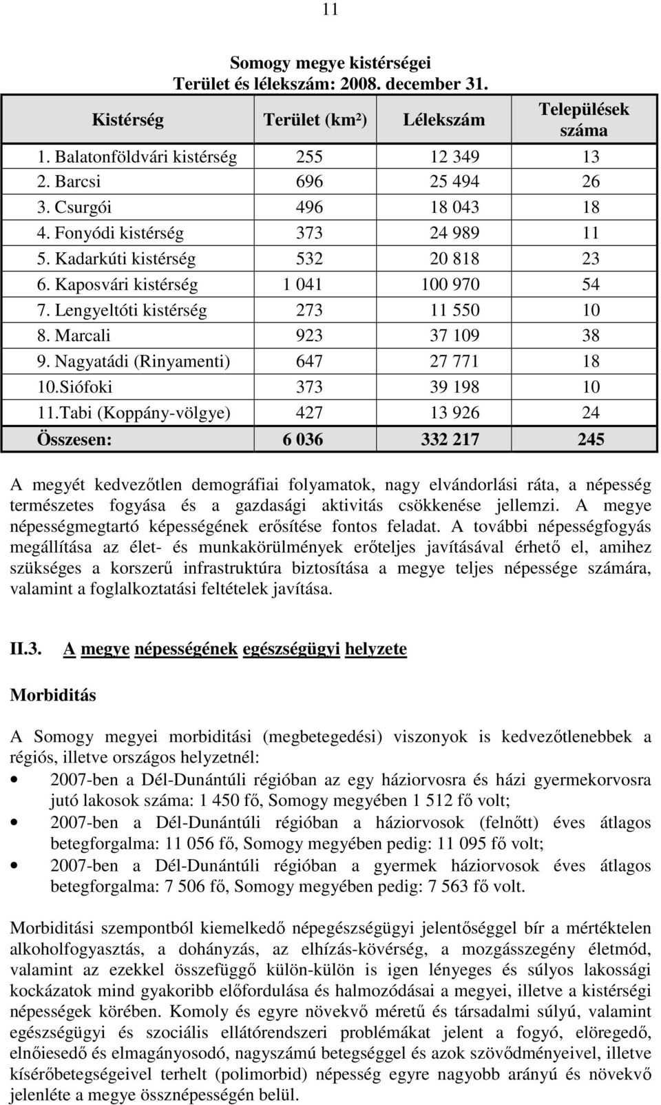 Nagyatádi (Rinyamenti) 647 27 771 18 10.Siófoki 373 39 198 10 11.