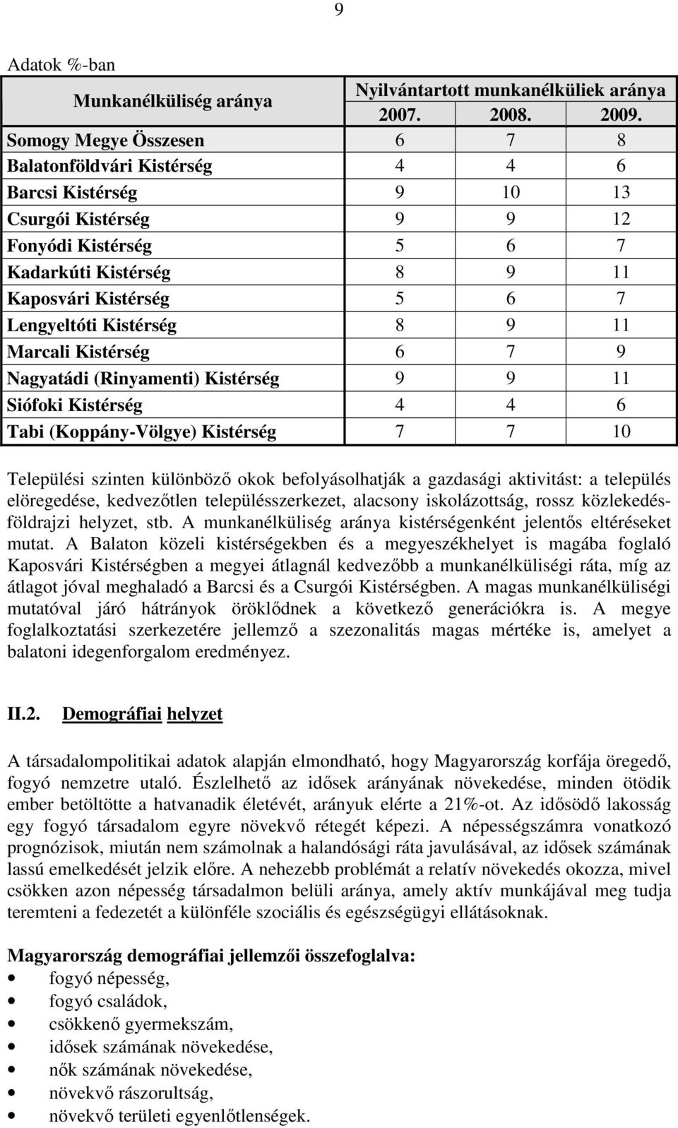 Kistérség 8 9 11 Marcali Kistérség 6 7 9 Nagyatádi (Rinyamenti) Kistérség 9 9 11 Siófoki Kistérség 4 4 6 Tabi (Koppány-Völgye) Kistérség 7 7 10 Települési szinten különbözı okok befolyásolhatják a