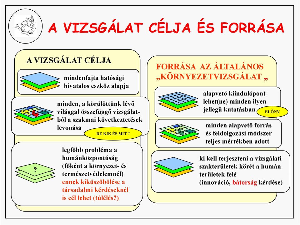 legfőbb probléma a humánközpontúság (főként a környezet- és természetvédelemnél) ennek kiküszöbölése a társadalmi kérdéseknél is cél lehet (túlélés?