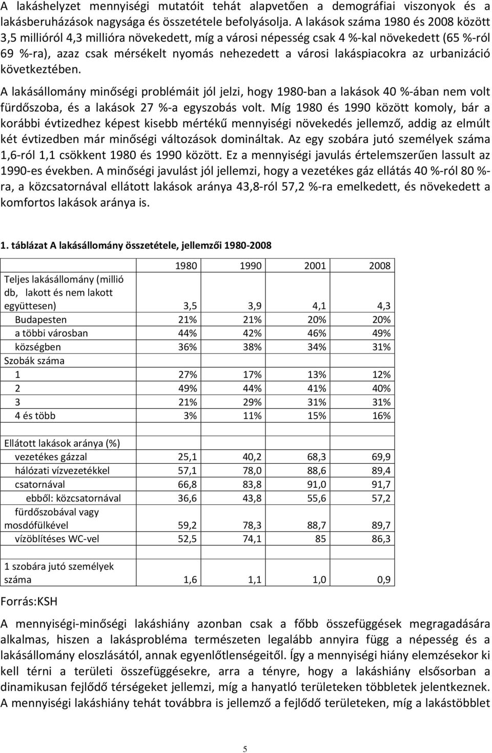 lakáspiacokra az urbanizáció következtében. A lakásállomány minőségi problémáit jól jelzi, hogy 1980-ban a lakások 40 %-ában nem volt fürdőszoba, és a lakások 27 %-a egyszobás volt.