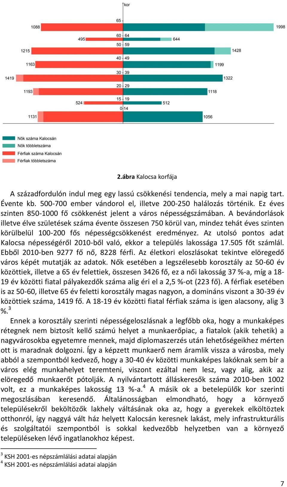 A bevándorlások illetve élve születések száma évente összesen 750 körül van, mindez tehát éves szinten körülbelül 100-200 fős népességcsökkenést eredményez.