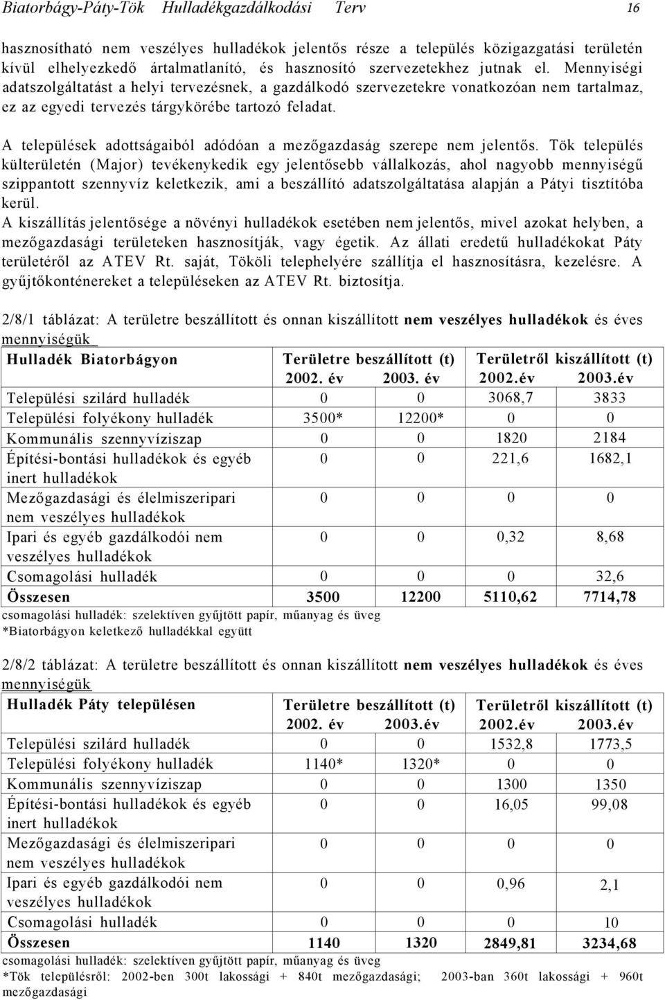 A települések adottságaiból adódóan a mezőgazdaság szerepe nem jelentős.