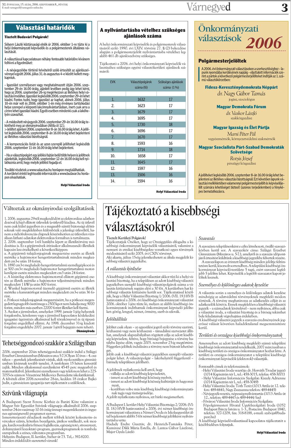 A válazáal kapcolaoan néhány fonoabb haáridõre kívánom felhívni a figyelmüke: - A névjegyzékbe örénõ felvéelrõl zóló éreíõ az ajánlózelvénnyel együ 2006. júliu 31. é auguzu 4-e közö kelle megkapniuk.