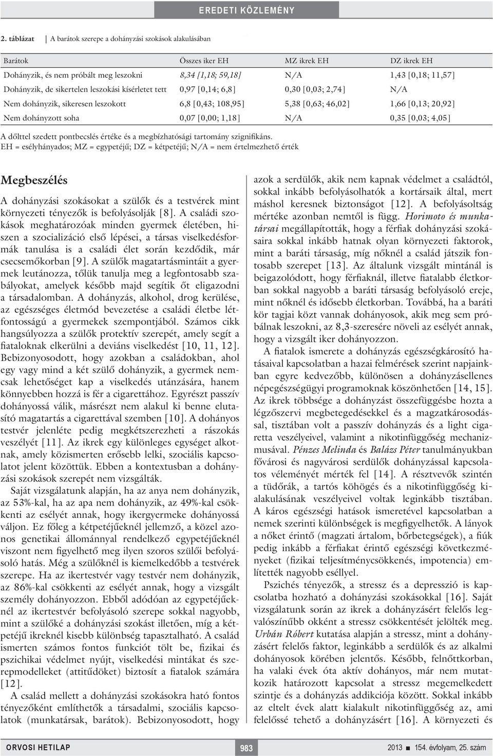 soha 0,07 [0,00; 1,18] N/A 0,35 [0,03; 4,05] A dőlttel szedett pontbecslés értéke és a megbízhatósági tartomány szignifikáns.