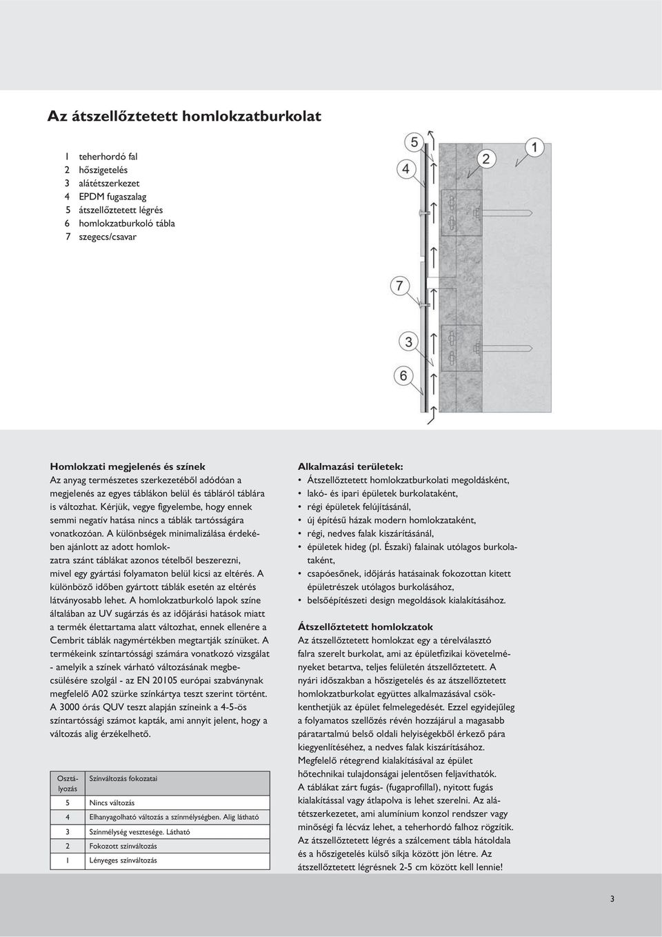 A különbségek minimalizálása érdekében ajánlott az adott homlokzatra szánt táblákat azonos tételből beszerezni, mivel egy gyártási folyamaton belül kicsi az eltérés.