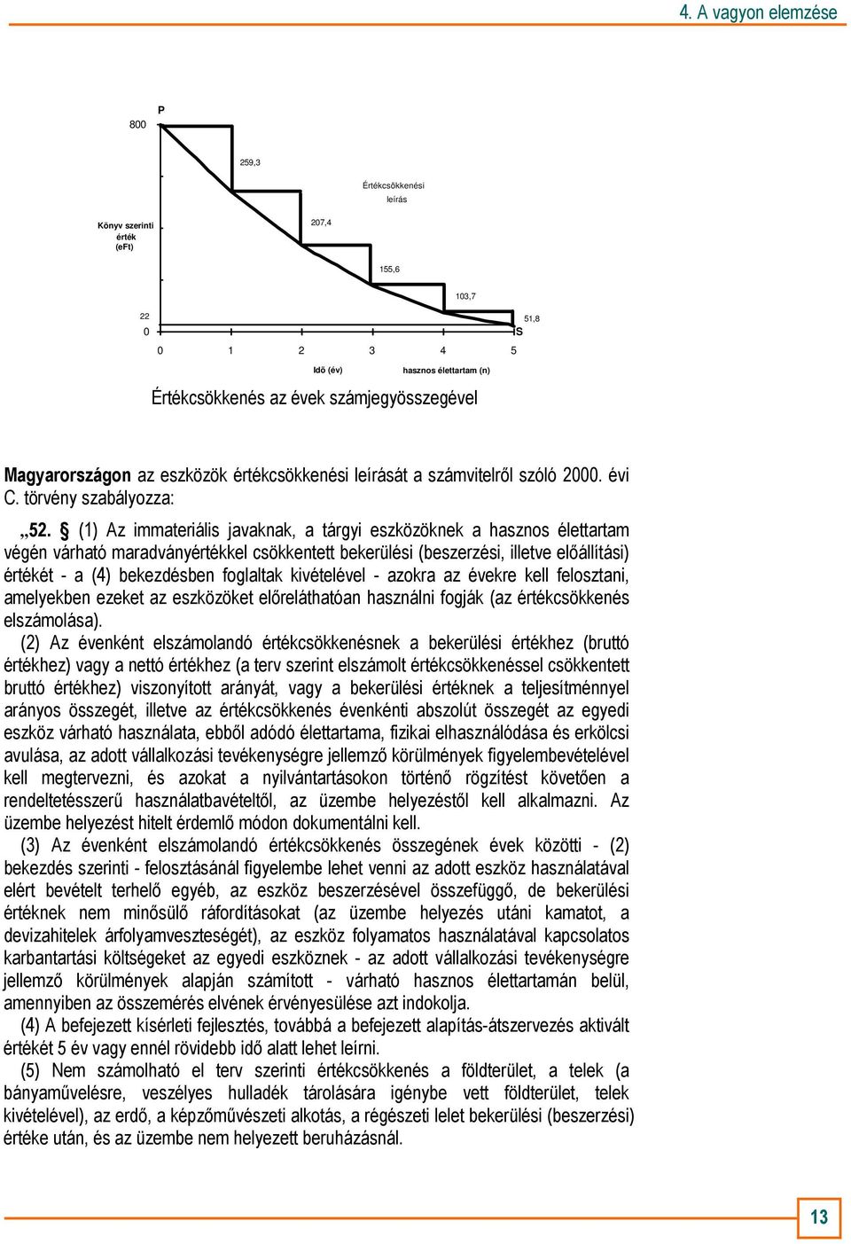 (1) Az immateriális javaknak, a tárgyi eszközöknek a hasznos élettartam végén várható maradványértékkel csökkentett bekerülési (beszerzési, illetve elıállítási) értékét - a (4) bekezdésben foglaltak