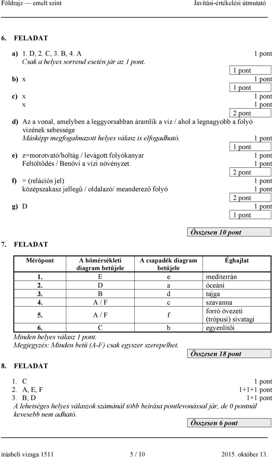 e) z=morotvató/holtág / levágott folyókanyar Feltöltődés / Benövi a vízi növényzet. f) = (relációs jel) középszakasz jellegű / oldalazó/ meanderező folyó g) D 7.