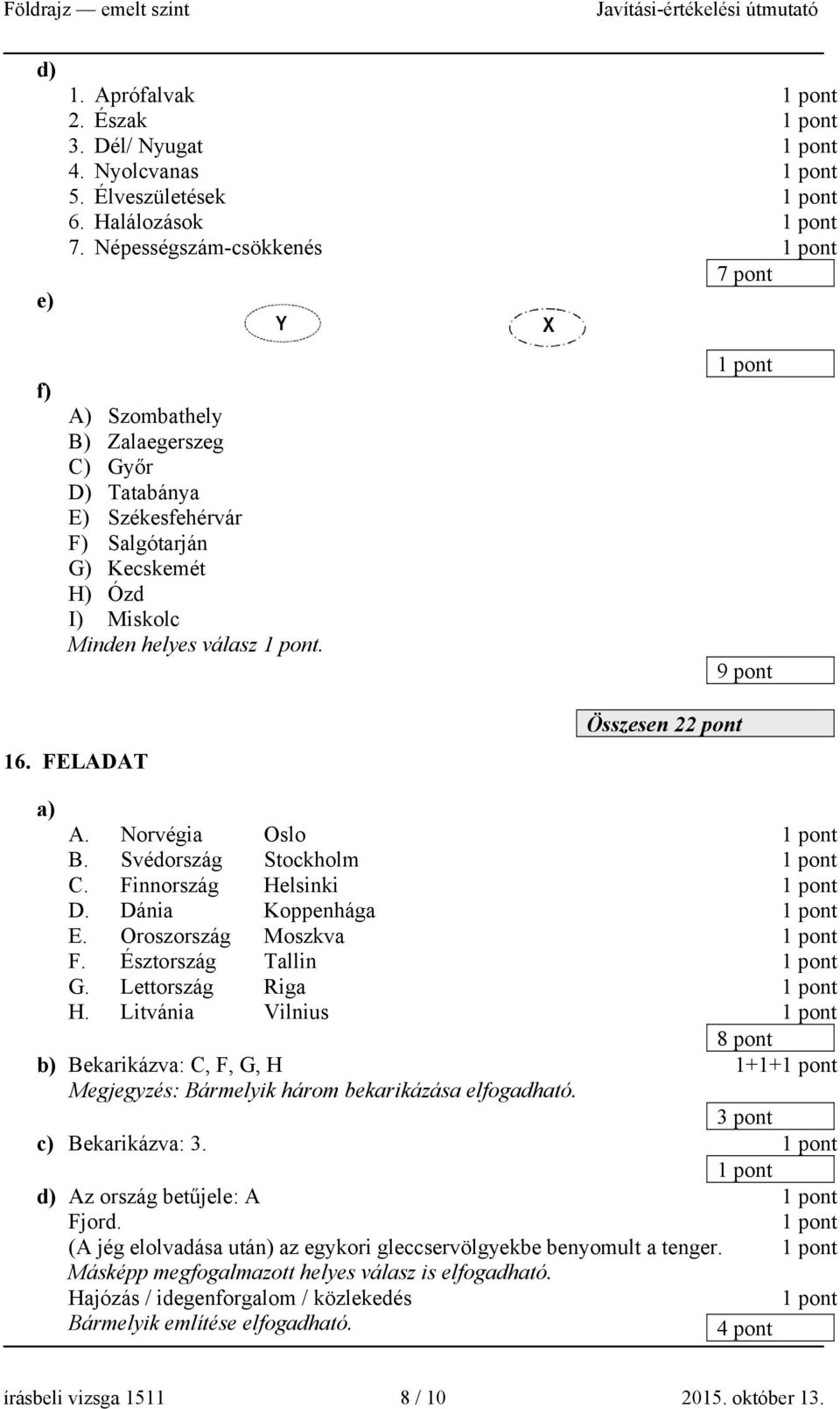 FELADAT Összesen 2 a) A. Norvégia Oslo B. Svédország Stockholm C. Finnország Helsinki D. Dánia Koppenhága E. Oroszország Moszkva F. Észtország Tallin G. Lettország Riga H.