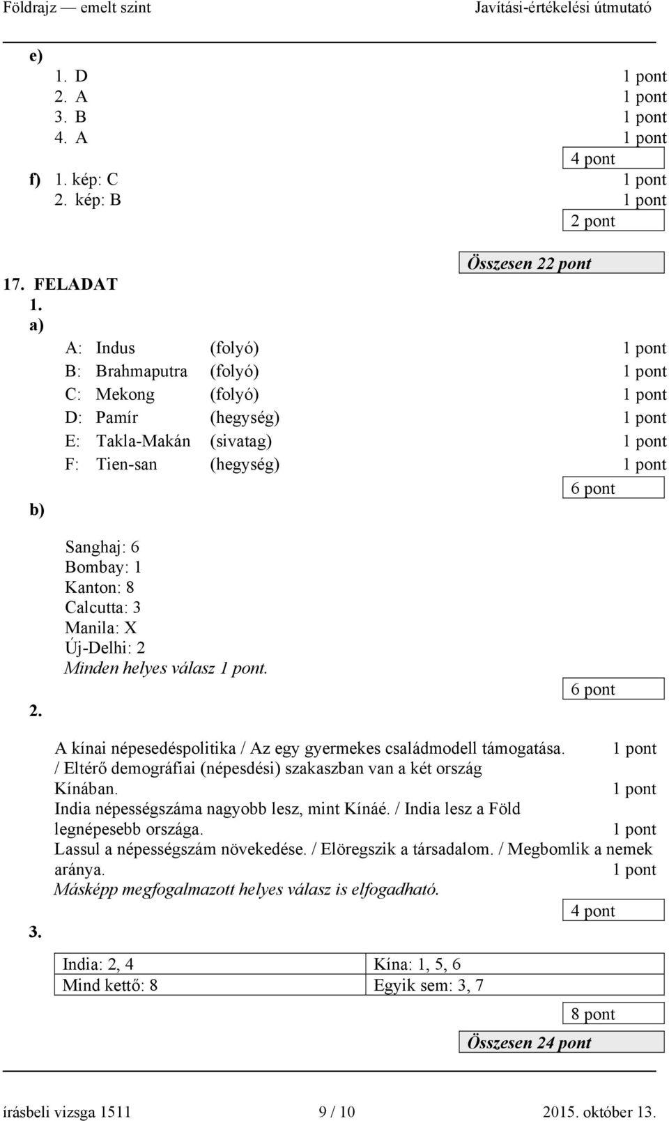 Sanghaj: 6 Bombay: 1 Kanton: 8 Calcutta: 3 Manila: X Új-Delhi: 2 Minden helyes válasz. 6 pont 3. A kínai népesedéspolitika / Az egy gyermekes családmodell támogatása.