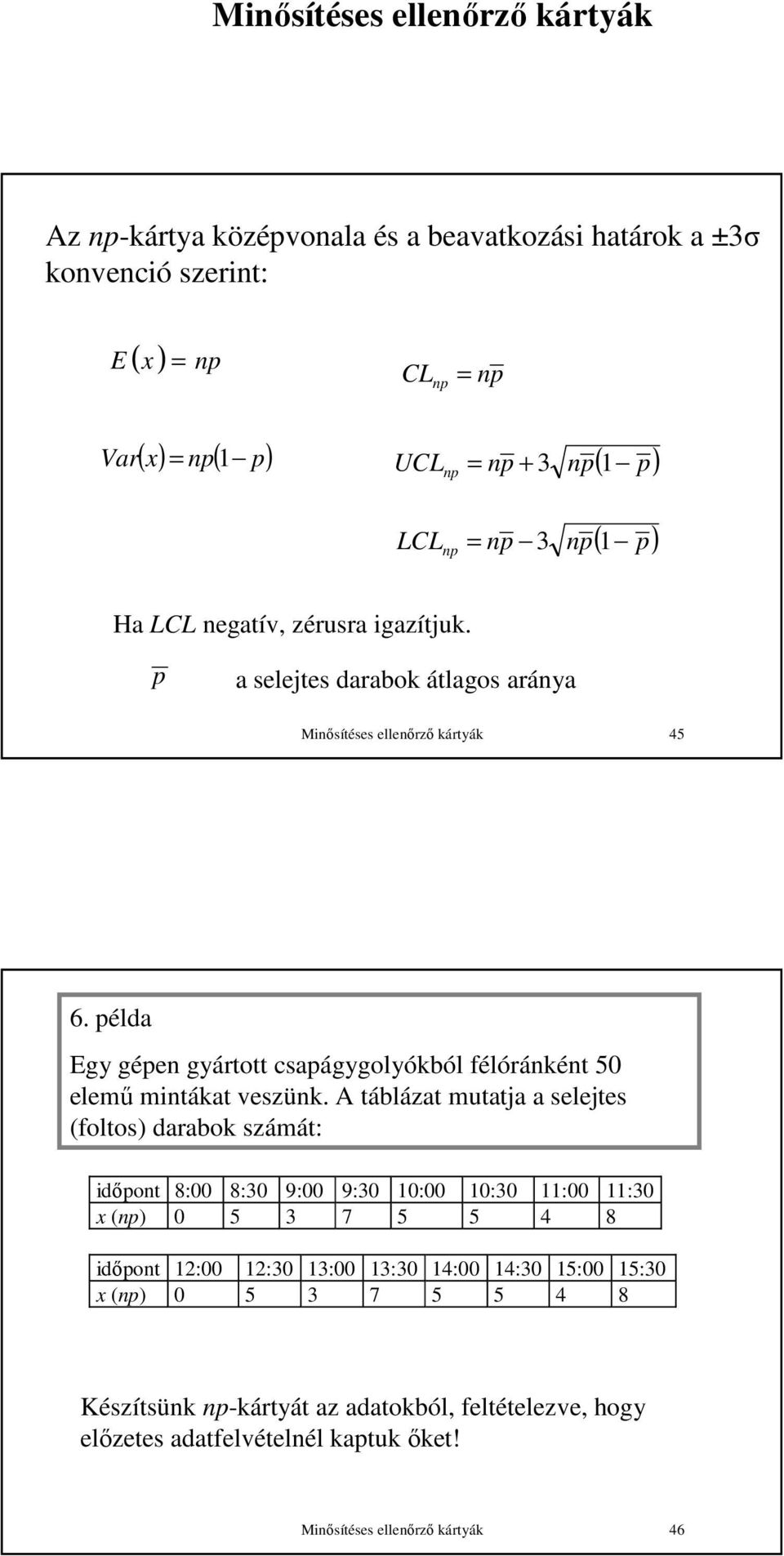 A táblázat mutatja a selejtes (foltos) darabok számát: dőot 8:00 8:30 9:00 9:30 10:00 10:30 11:00 11:30 x () 0 5 3 7 5 5 4 8 dőot 12:00 12:30 13:00 13:30