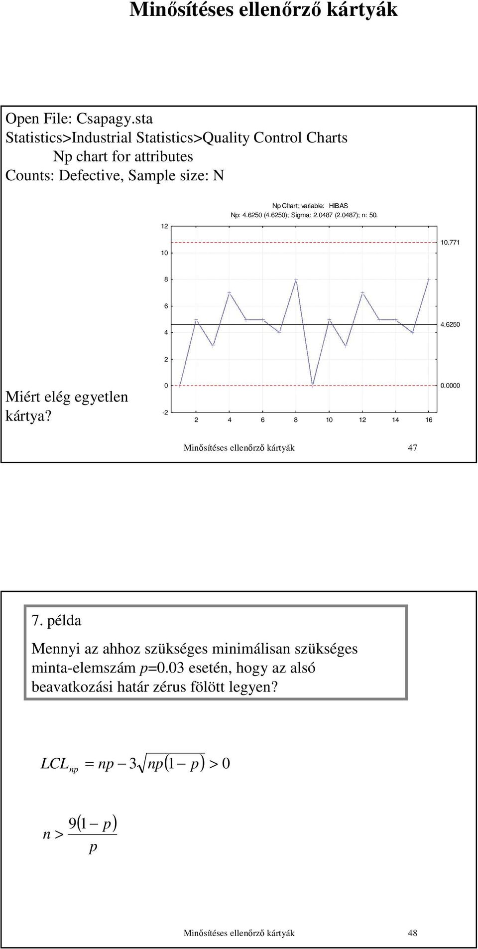 varable: HIBAS N: 4.6250 (4.6250); Sgma: 2.0487 (2.0487); : 50. 10 10.771 8 6 4 4.6250 2 Mért elég egyetle kártya?