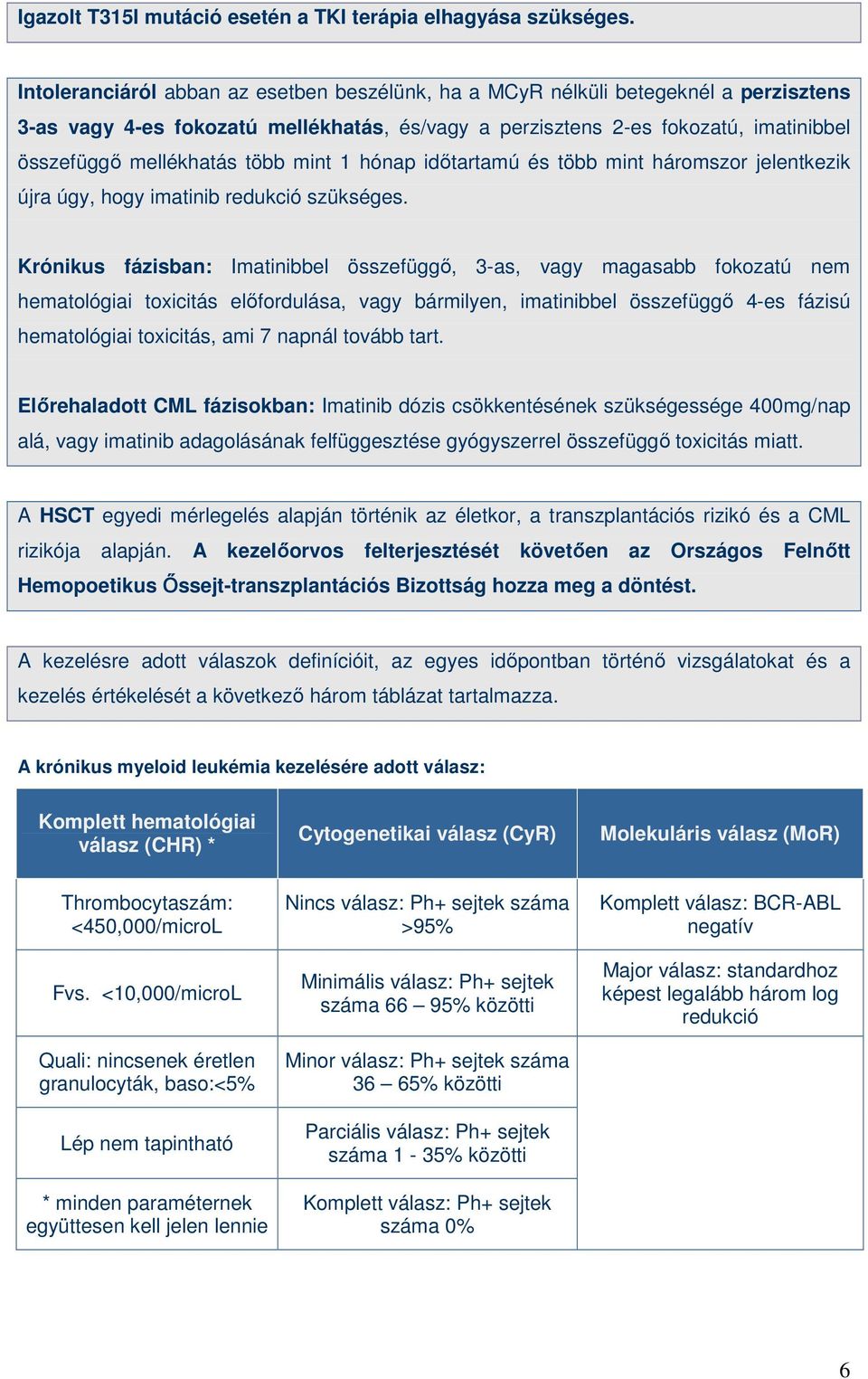 több mint 1 hónap idıtartamú és több mint háromszor jelentkezik újra úgy, hogy imatinib redukció szükséges.