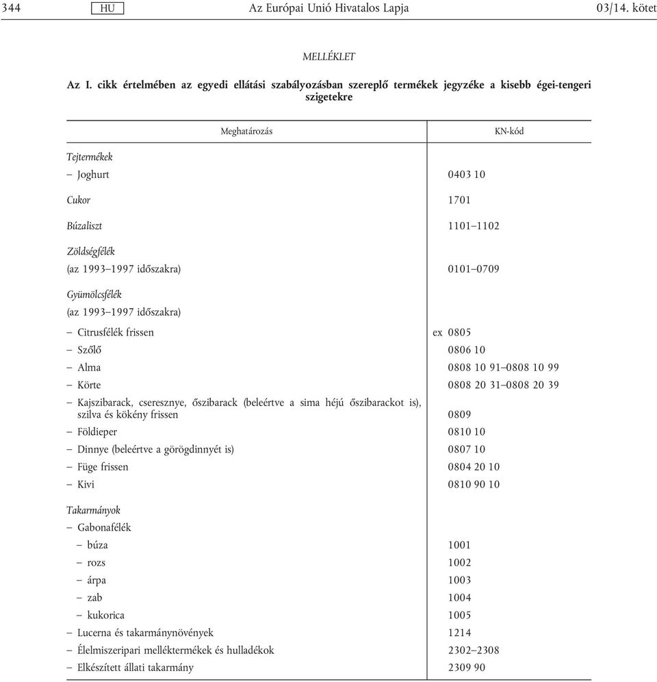 Zöldségfélék (az 1993 1997 időszakra) 0101 0709 Gyümölcsfélék (az 1993 1997 időszakra) Citrusfélék frissen ex 0805 Szőlő 0806 10 Alma 0808 10 91 0808 10 99 Körte 0808 20 31 0808 20 39 Kajszibarack,