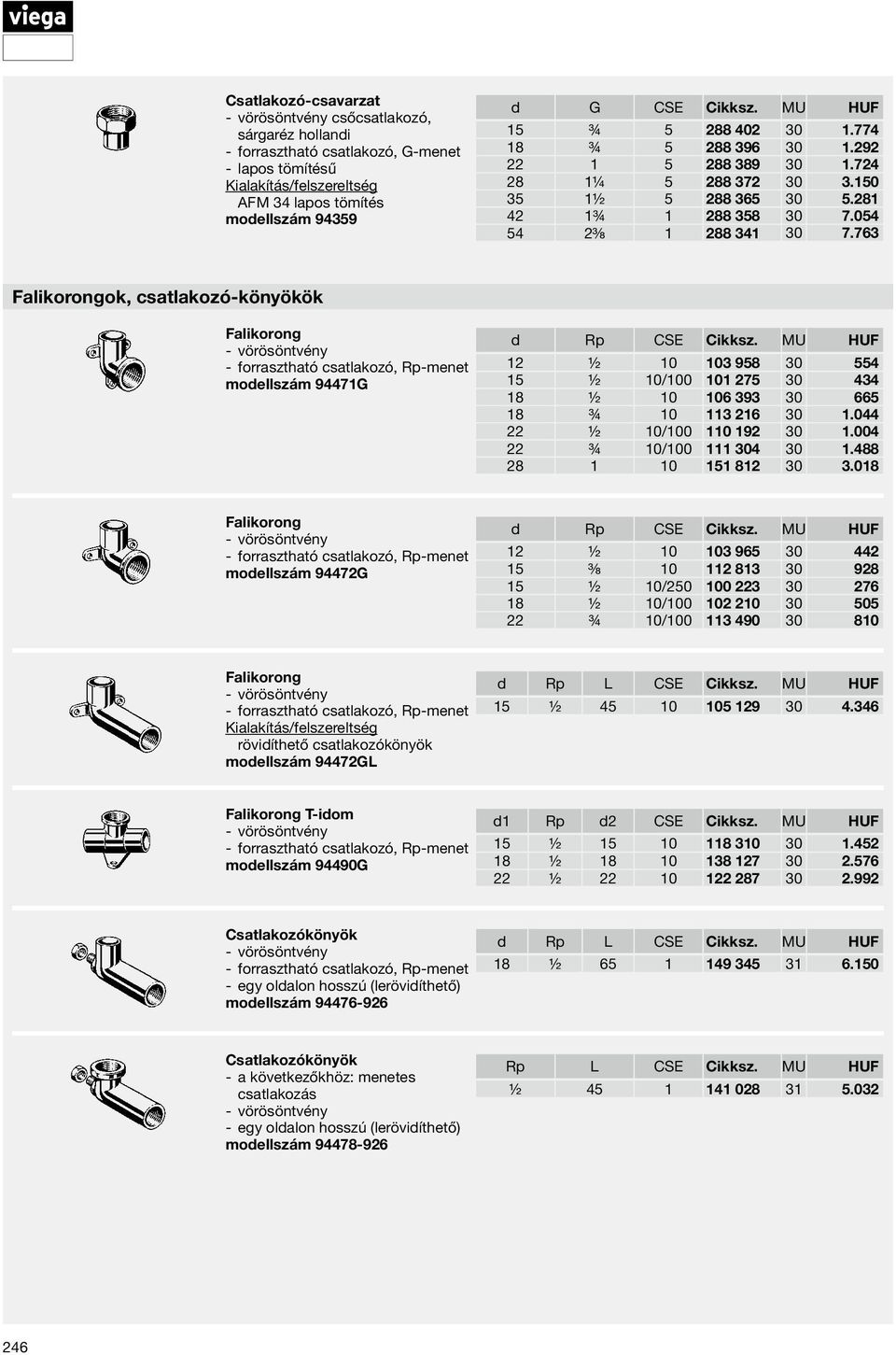 763 Falikorongok, csatlakozó-könyökök Falikorong vörösöntvény modellszám 94471G d Rp CSE Cikksz. MU HUF 12 ½ 10 103 958 30 554 15 ½ 10/100 101 275 30 434 18 ½ 10 106 393 30 665 18 ¾ 10 113 216 30 1.