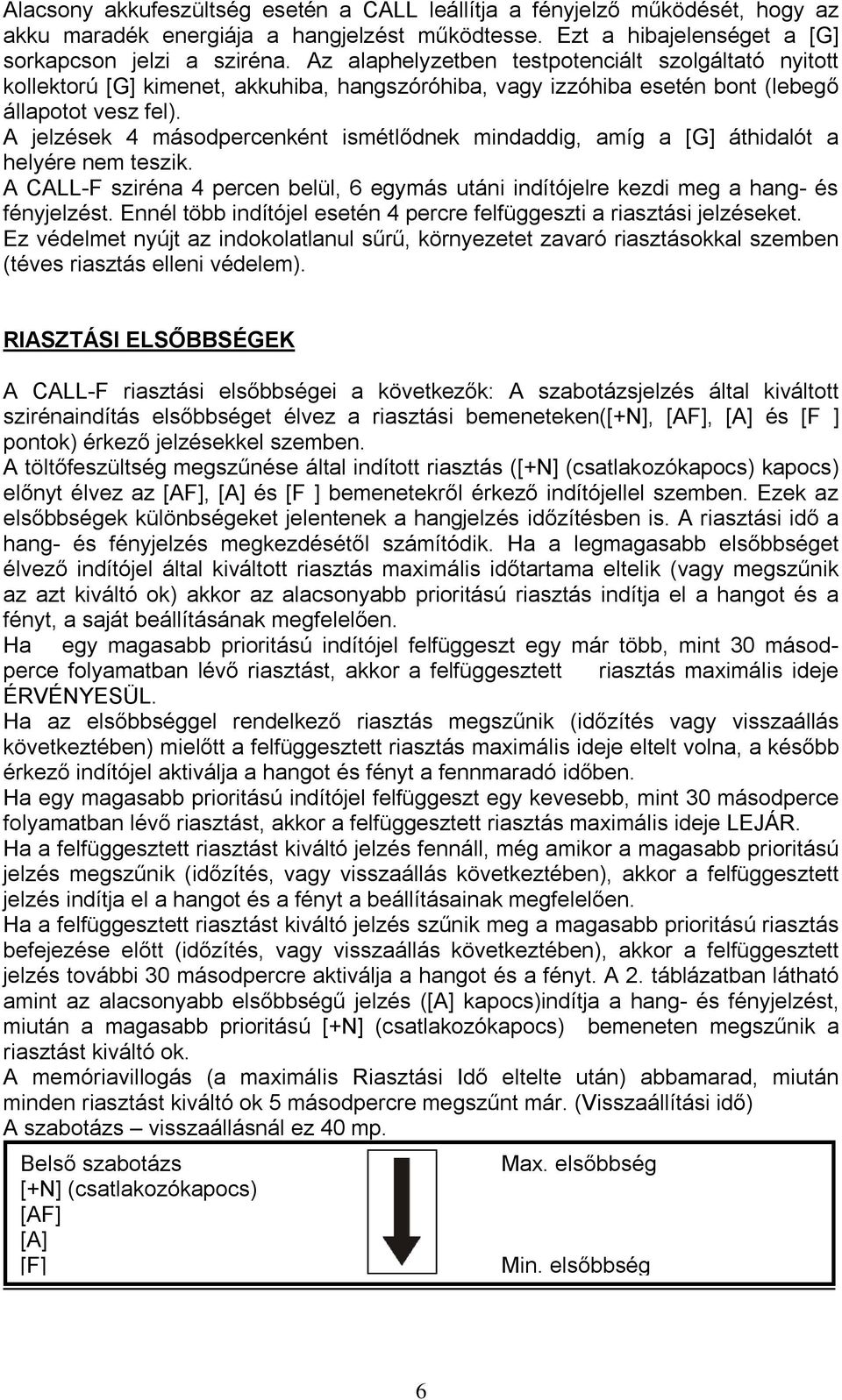 A jelzések 4 másodpercenként ismétlődnek mindaddig, amíg a [G] áthidalót a helyére nem teszik. A CALL-F sziréna 4 percen belül, 6 egymás utáni indítójelre kezdi meg a hang- és fényjelzést.