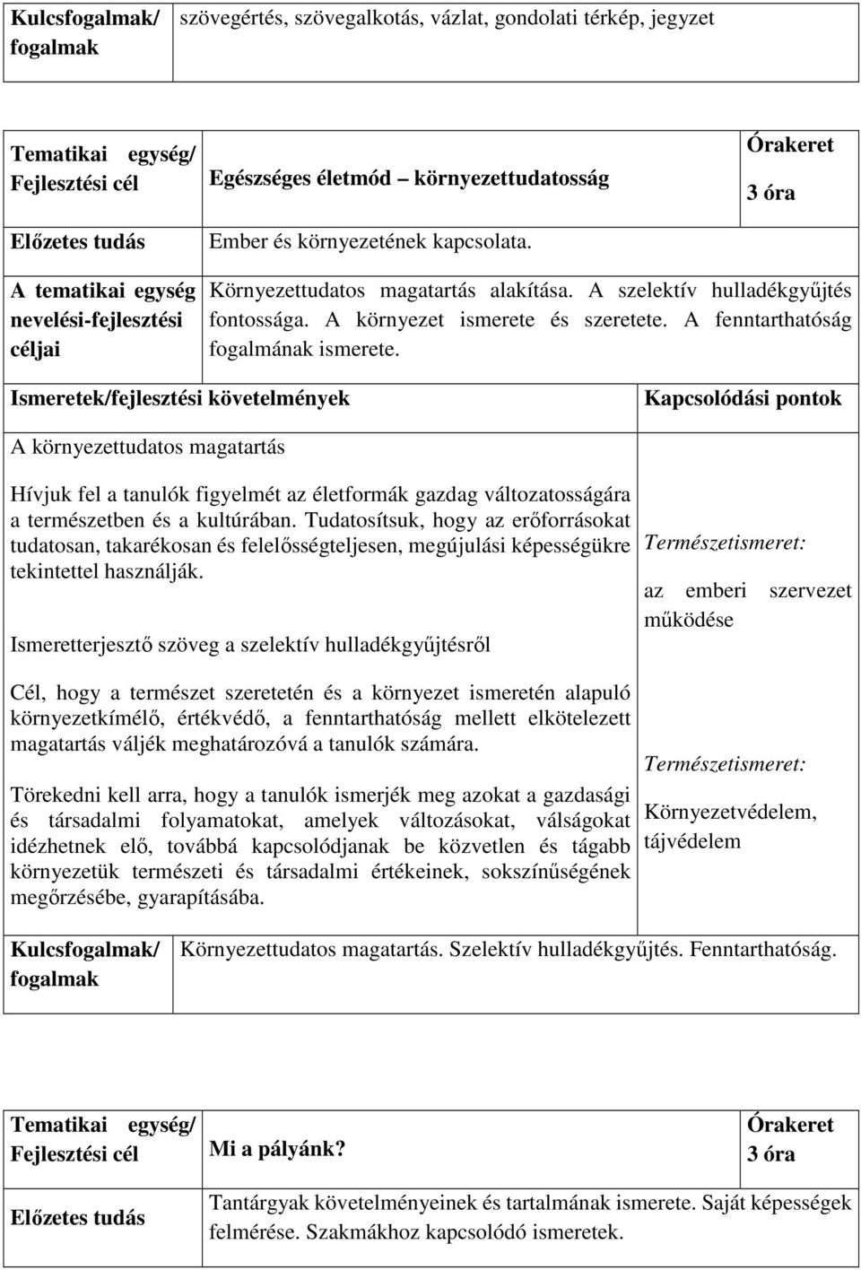 A környezettudatos magatartás Hívjuk fel a tanulók figyelmét az életformák gazdag változatosságára a természetben és a kultúrában.