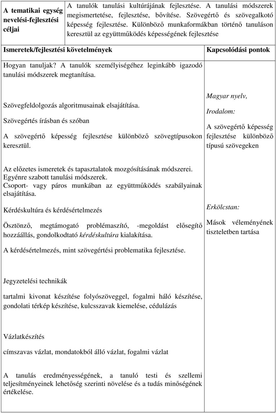 Szövegfeldolgozás algoritmusainak elsajátítása. Szövegértés írásban és szóban A szövegértő képesség fejlesztése különböző szövegtípusokon keresztül.