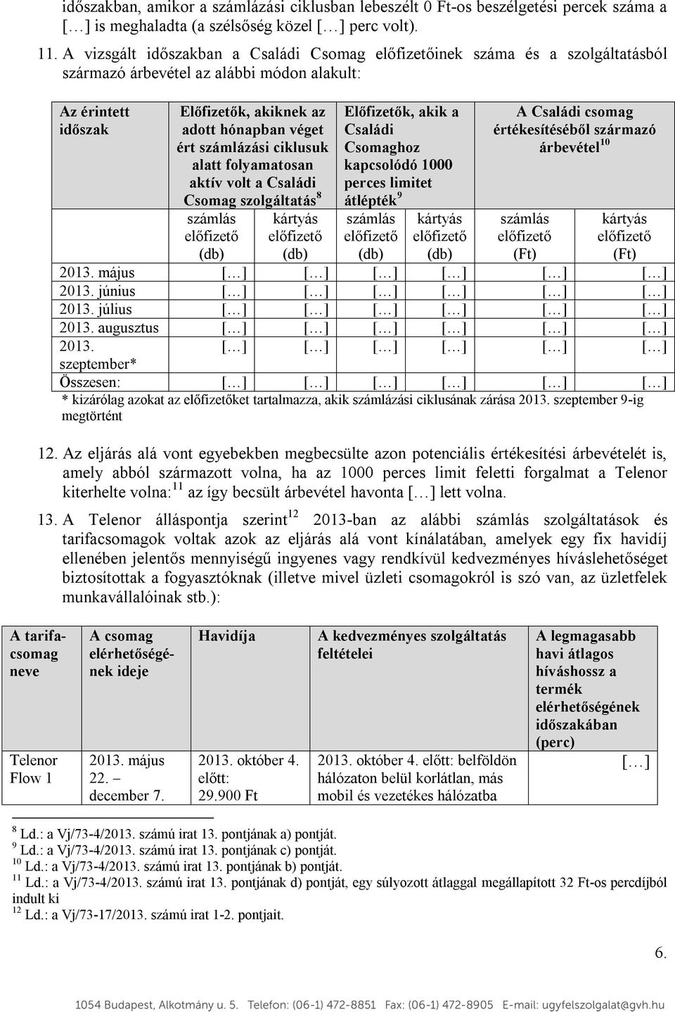 számlázási ciklusuk alatt folyamatosan aktív volt a Családi Csomag szolgáltatás 8 számlás előfizető (db) kártyás előfizető (db) Előfizetők, akik a Családi Csomaghoz kapcsolódó 1000 perces limitet