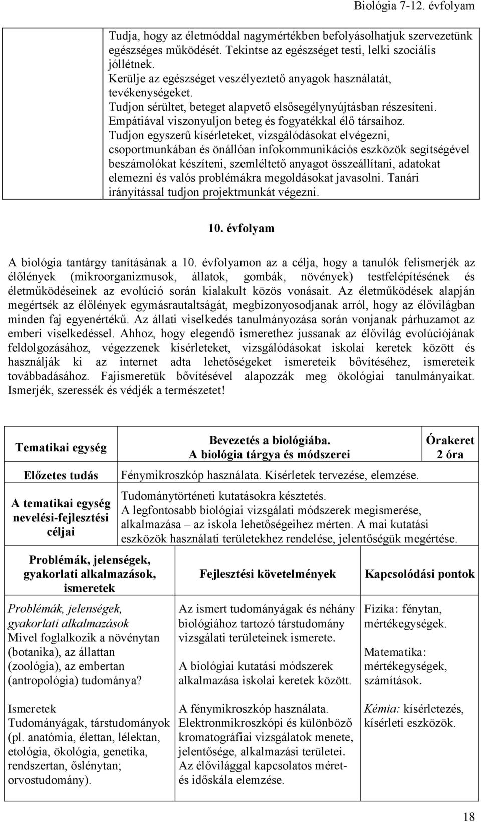 Empátiával viszonyuljon beteg és fogyatékkal élő társaihoz.