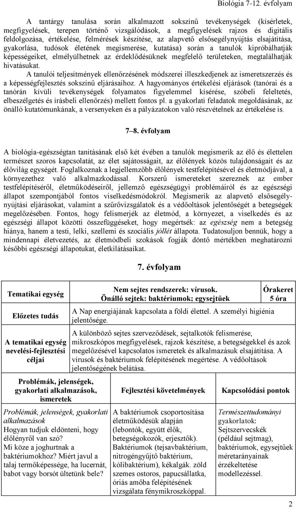 területeken, megtalálhatják hivatásukat. A tanulói teljesítmények ellenőrzésének módszerei illeszkedjenek az ismeretszerzés és a képességfejlesztés sokszínű eljárásaihoz.