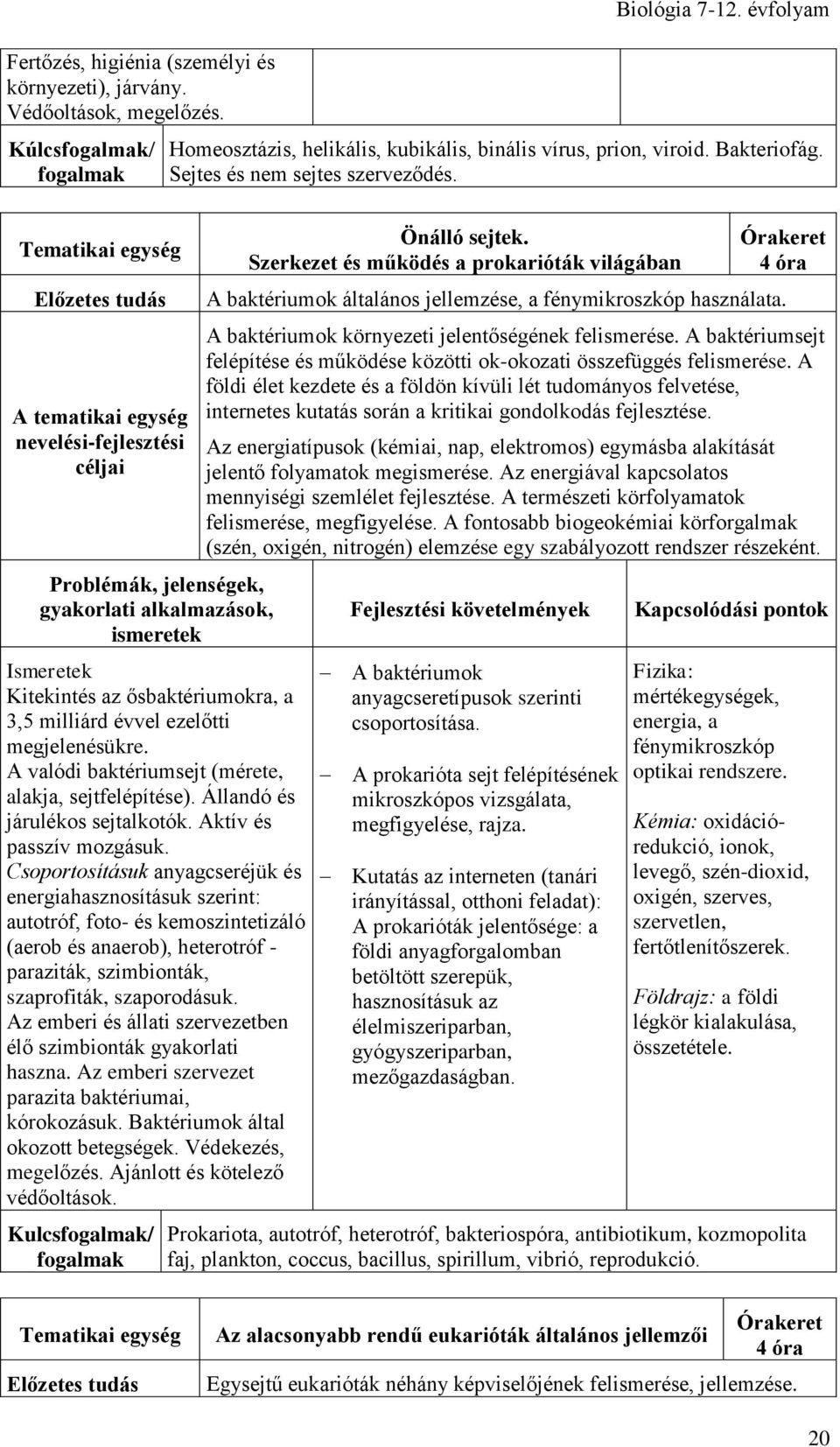 Csoportosításuk anyagcseréjük és energiahasznosításuk szerint: autotróf, foto- és kemoszintetizáló (aerob és anaerob), heterotróf - paraziták, szimbionták, szaprofiták, szaporodásuk.