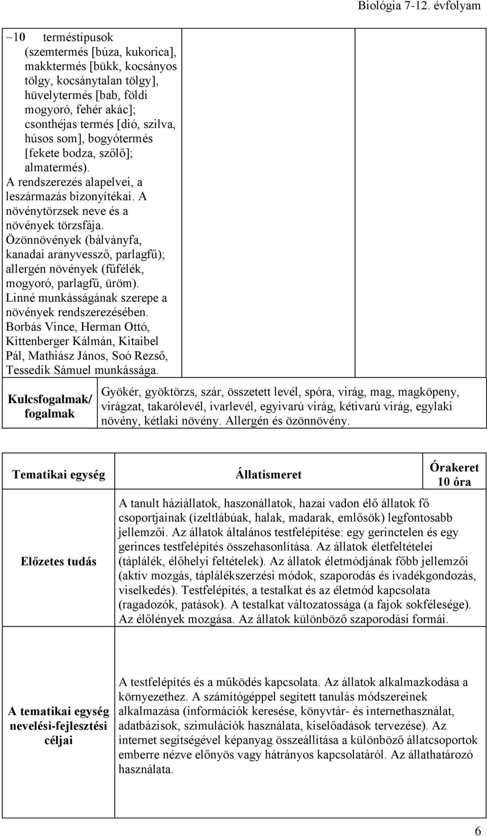 Özönnövények (bálványfa, kanadai aranyvessző, parlagfű); allergén növények (fűfélék, mogyoró, parlagfű, üröm). Linné munkásságának szerepe a növények rendszerezésében.